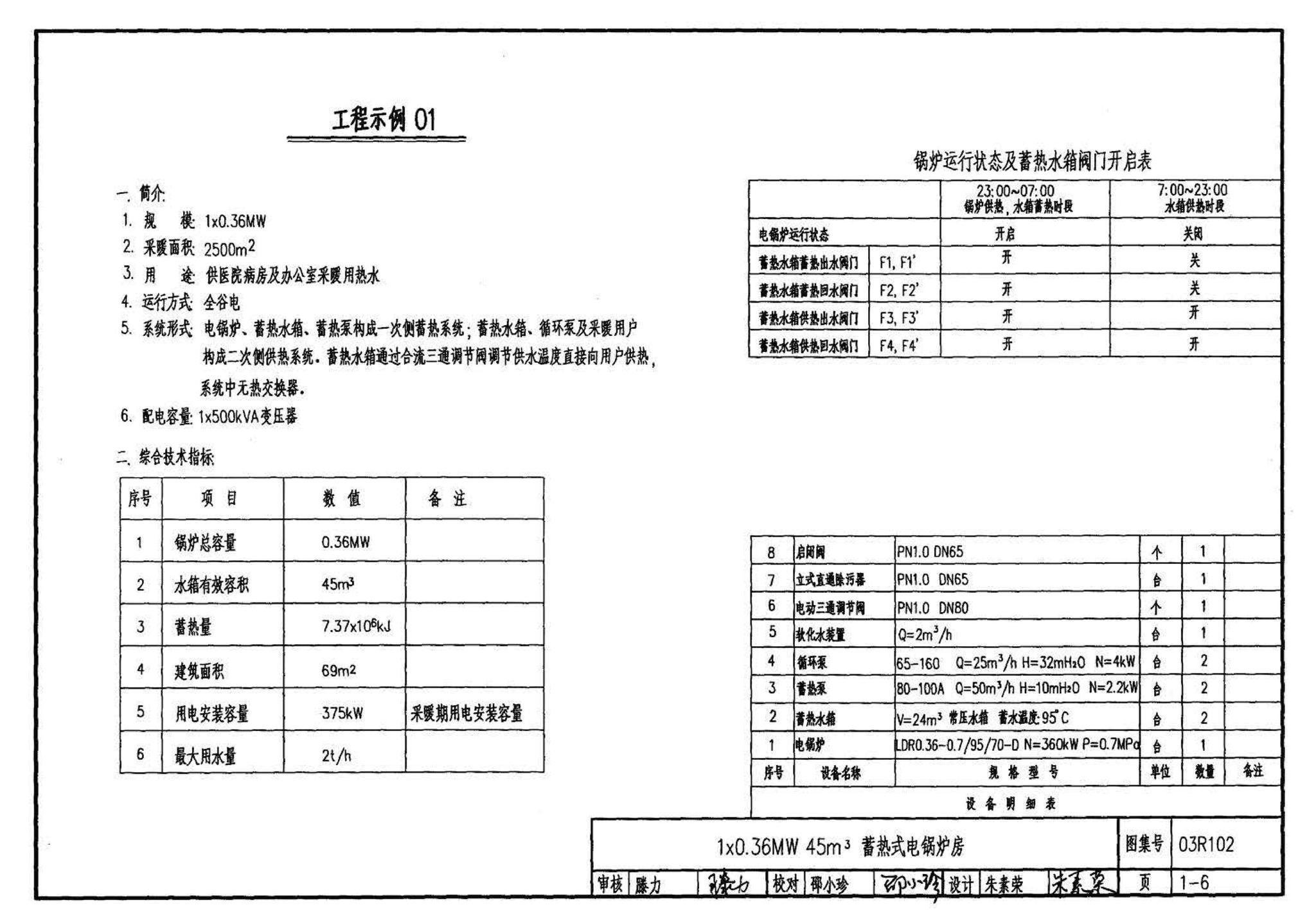 03R102--蓄热式电锅炉房工程设计施工图集