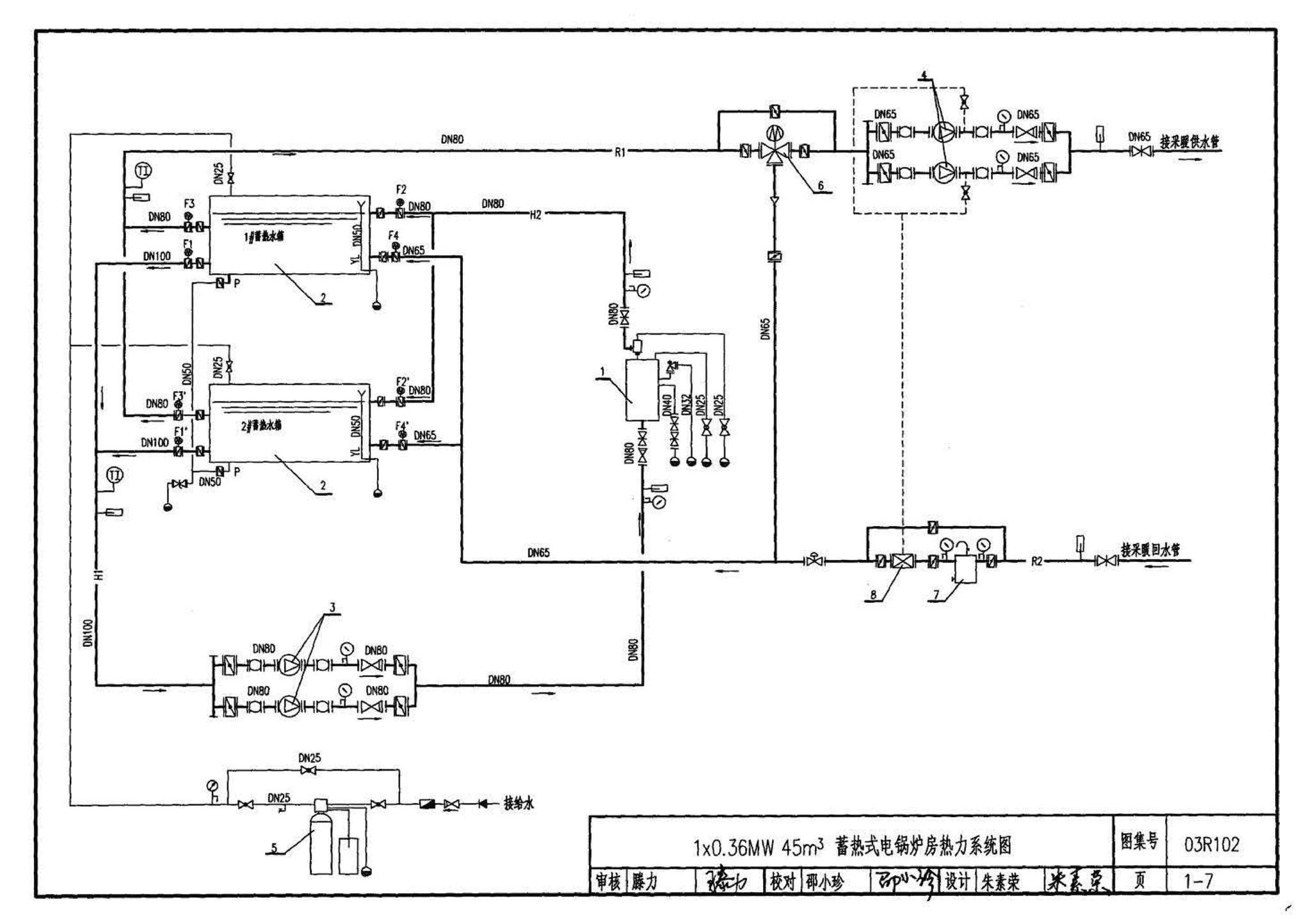 03R102--蓄热式电锅炉房工程设计施工图集
