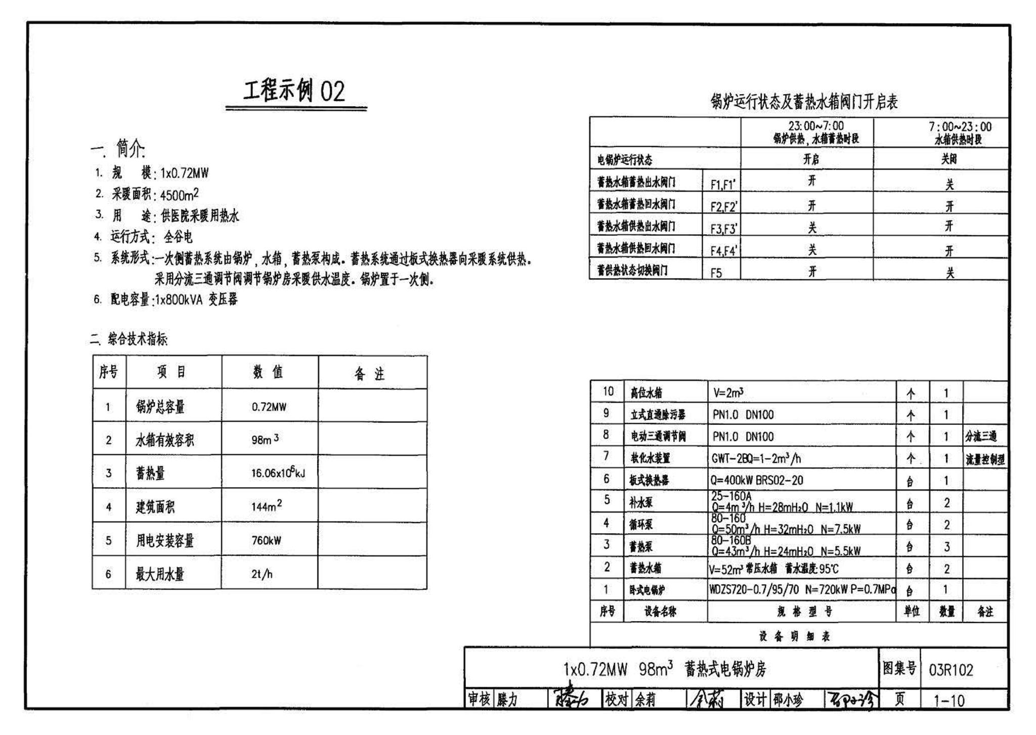 03R102--蓄热式电锅炉房工程设计施工图集