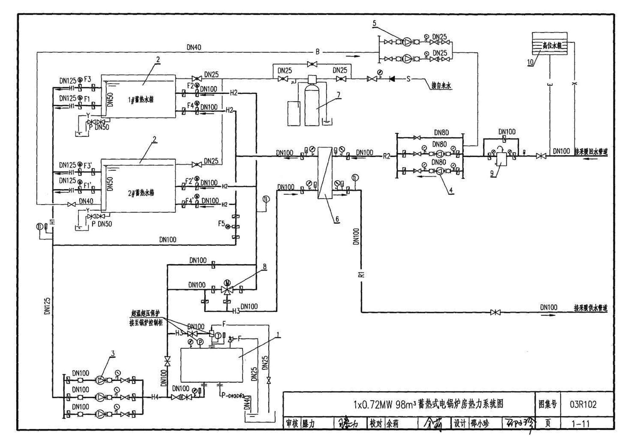 03R102--蓄热式电锅炉房工程设计施工图集