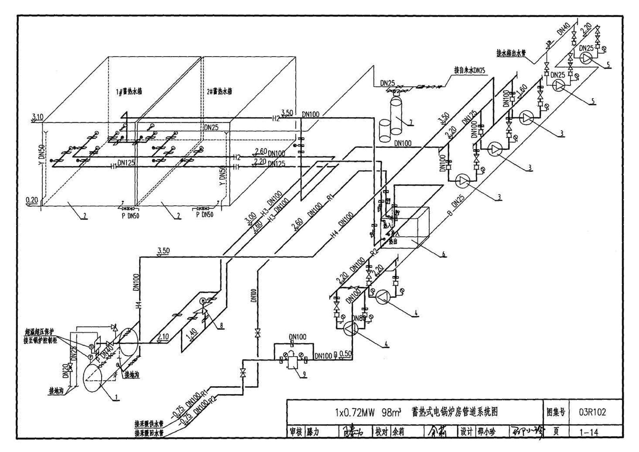 03R102--蓄热式电锅炉房工程设计施工图集