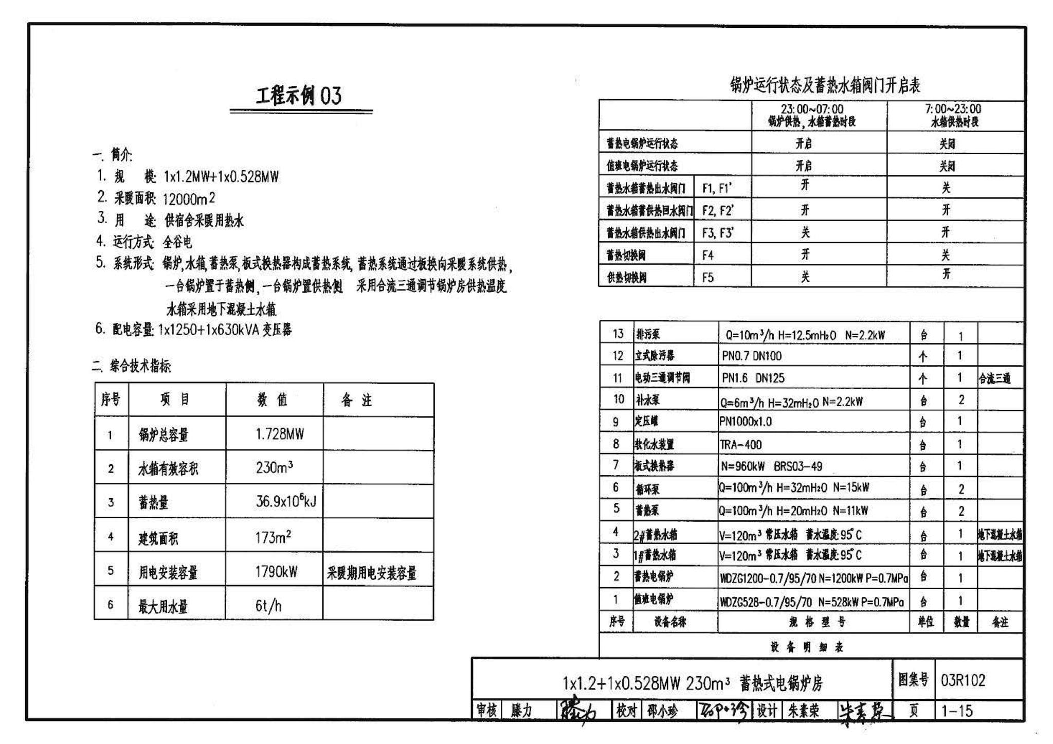 03R102--蓄热式电锅炉房工程设计施工图集