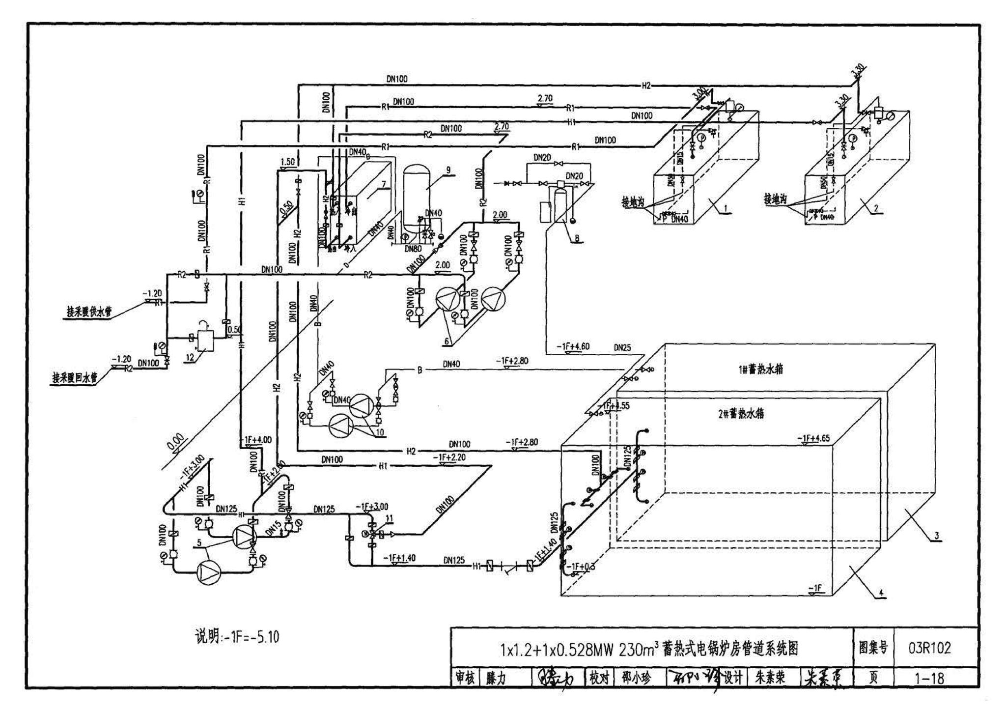 03R102--蓄热式电锅炉房工程设计施工图集