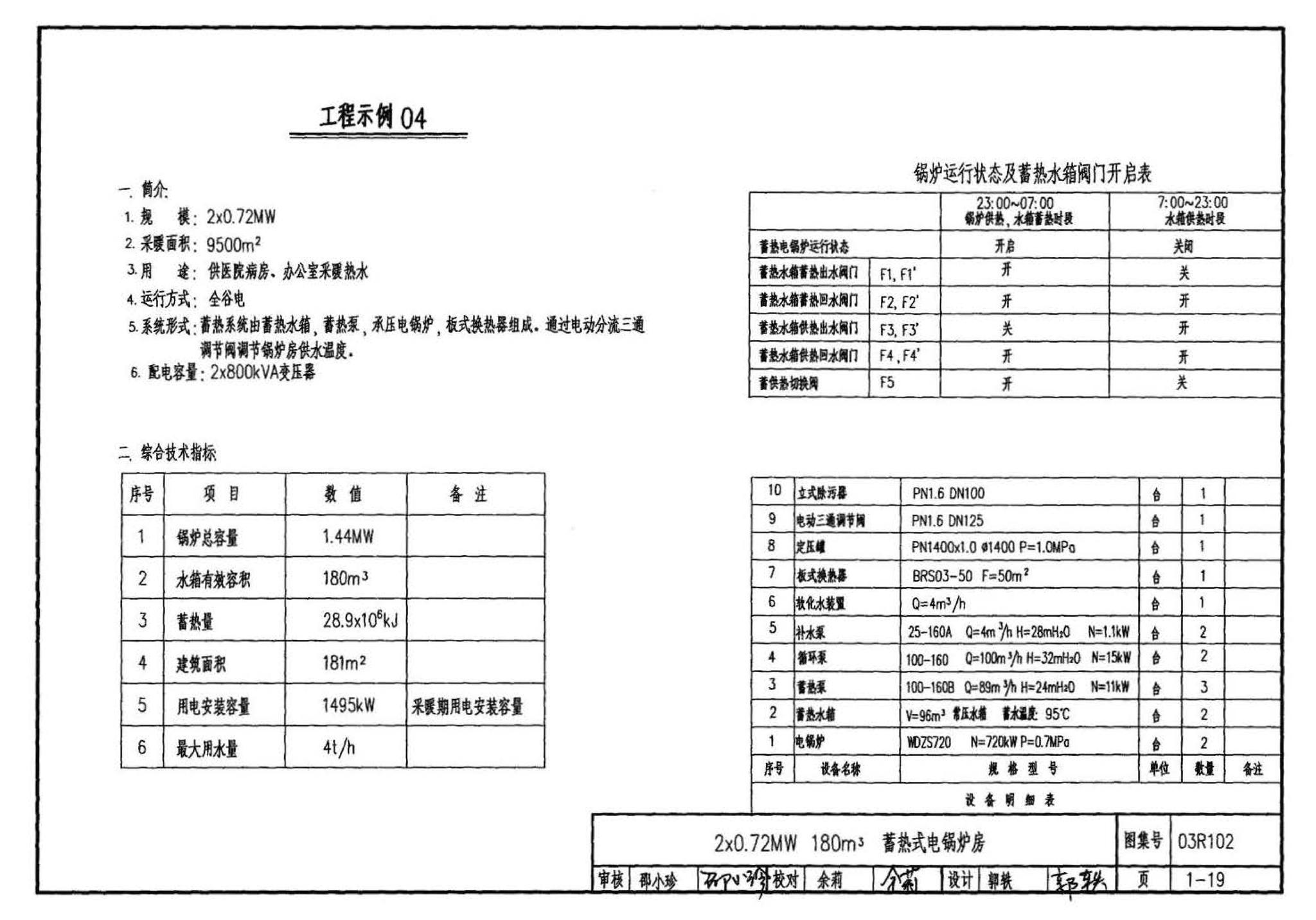 03R102--蓄热式电锅炉房工程设计施工图集