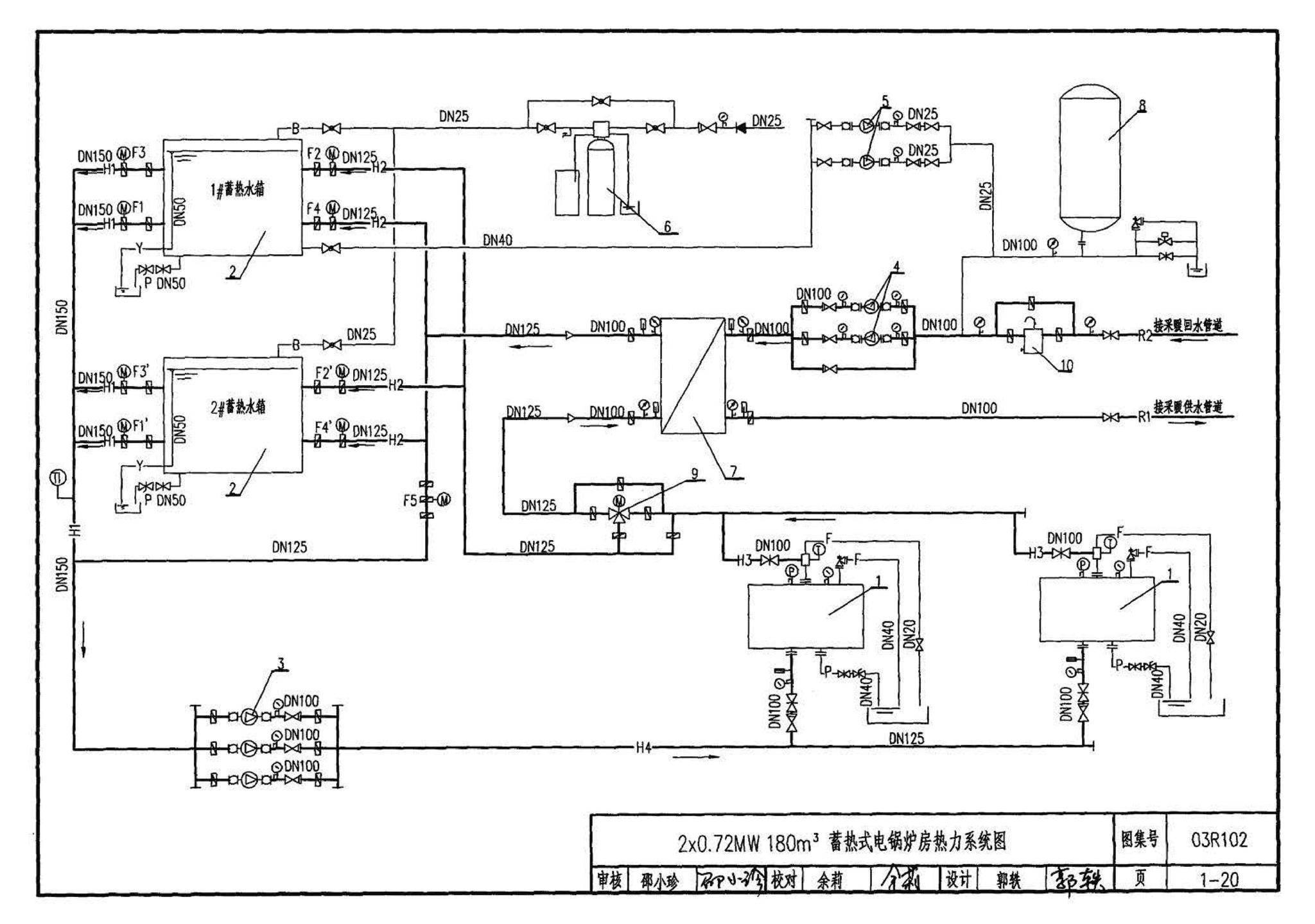 03R102--蓄热式电锅炉房工程设计施工图集