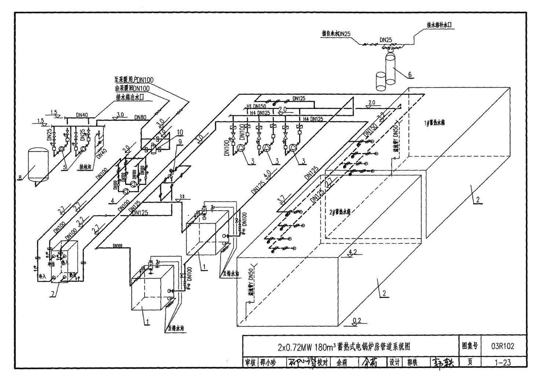 03R102--蓄热式电锅炉房工程设计施工图集