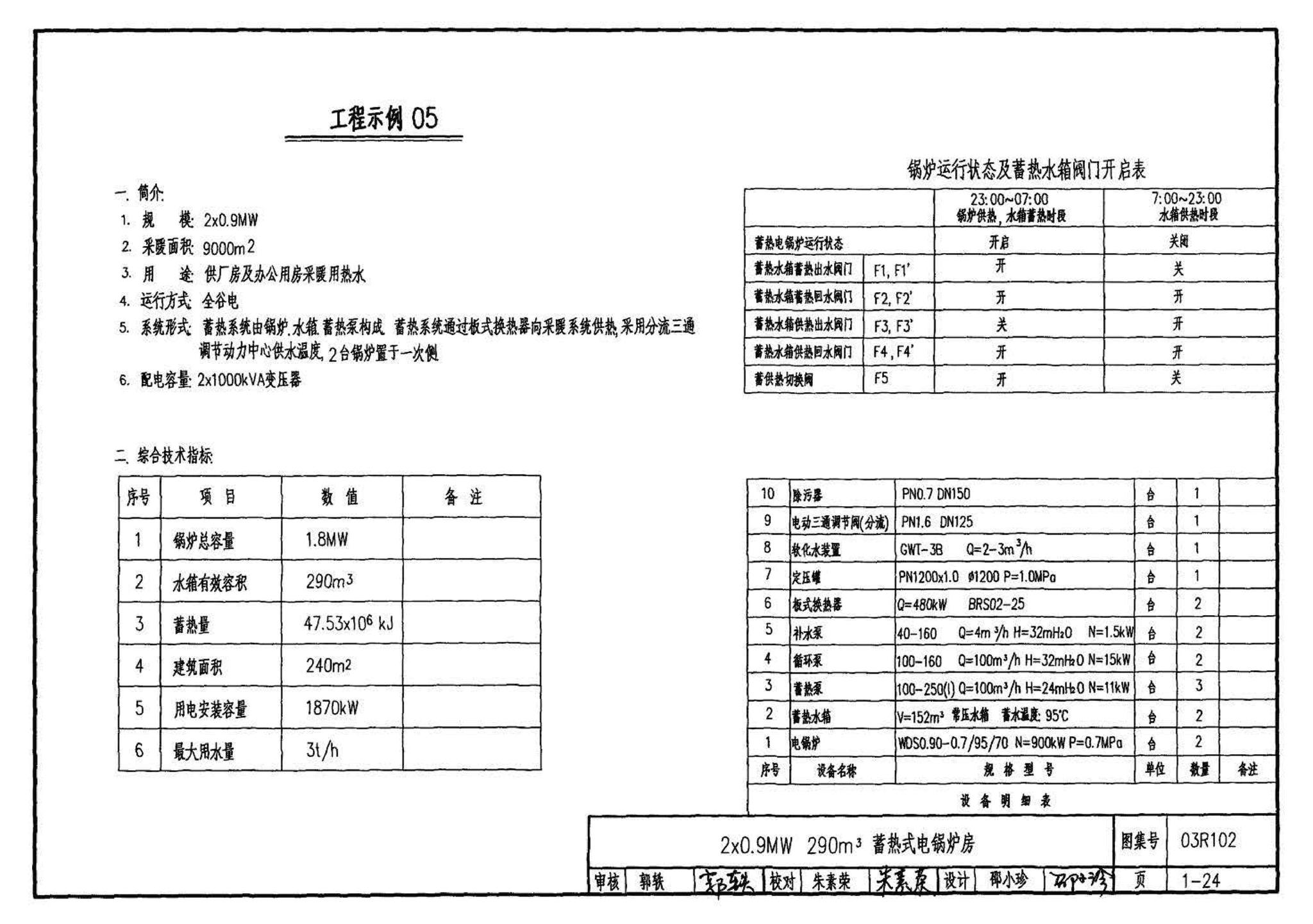 03R102--蓄热式电锅炉房工程设计施工图集