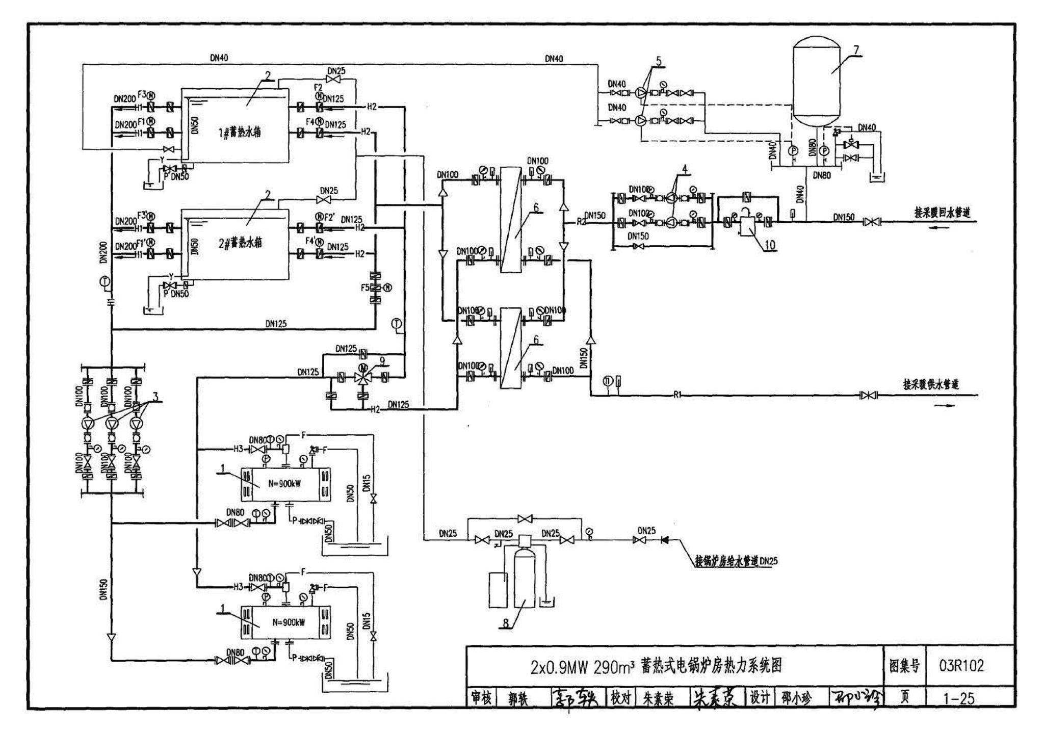 03R102--蓄热式电锅炉房工程设计施工图集