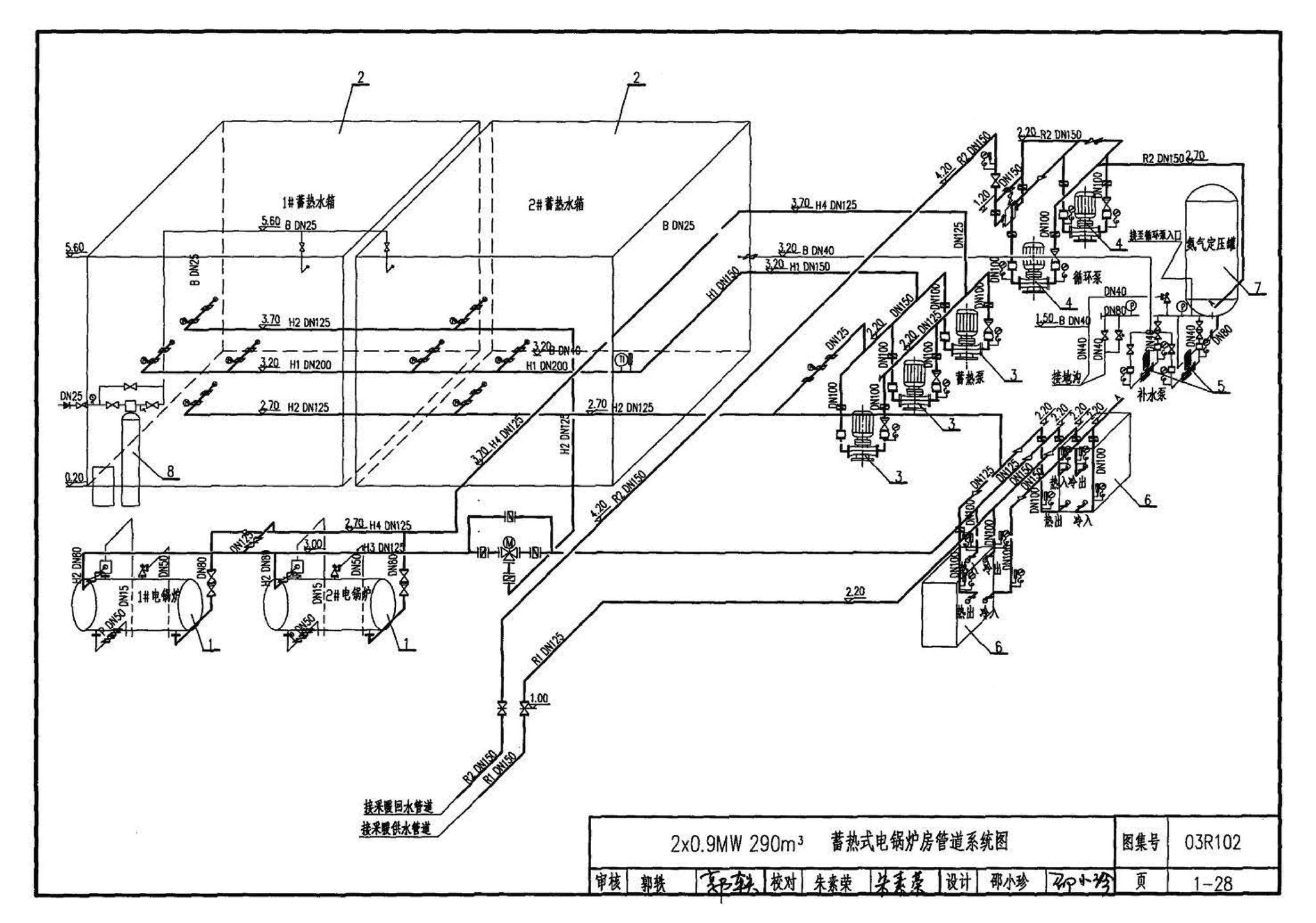 03R102--蓄热式电锅炉房工程设计施工图集
