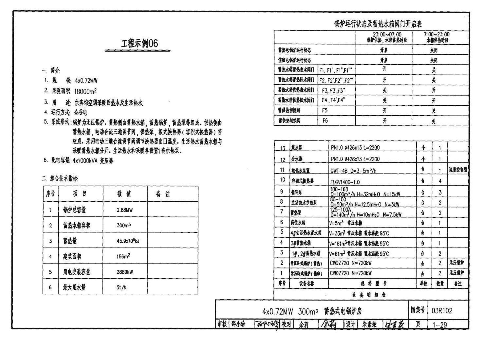 03R102--蓄热式电锅炉房工程设计施工图集