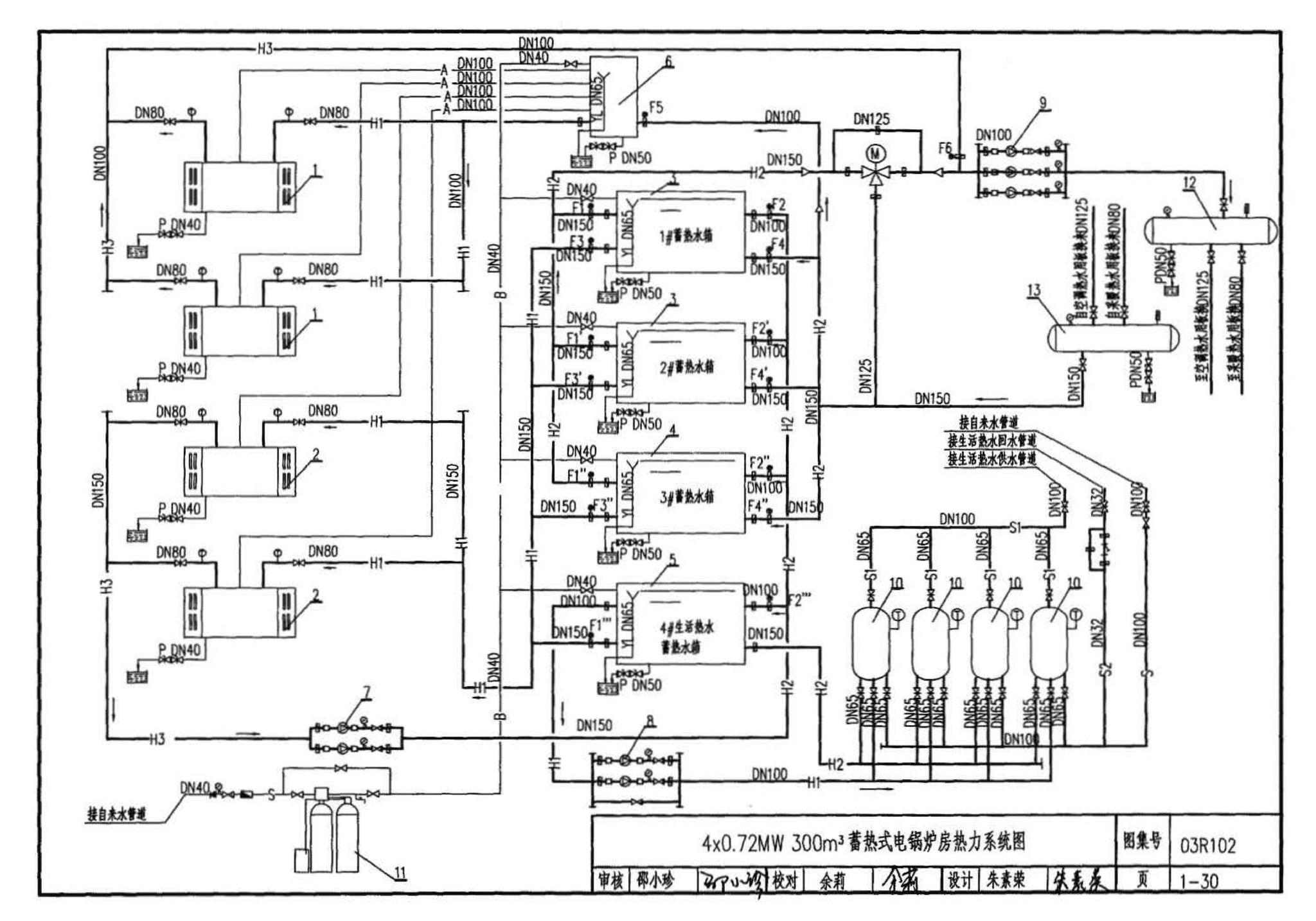 03R102--蓄热式电锅炉房工程设计施工图集