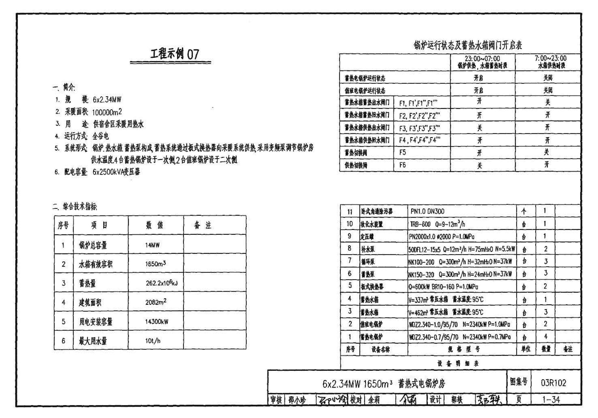 03R102--蓄热式电锅炉房工程设计施工图集