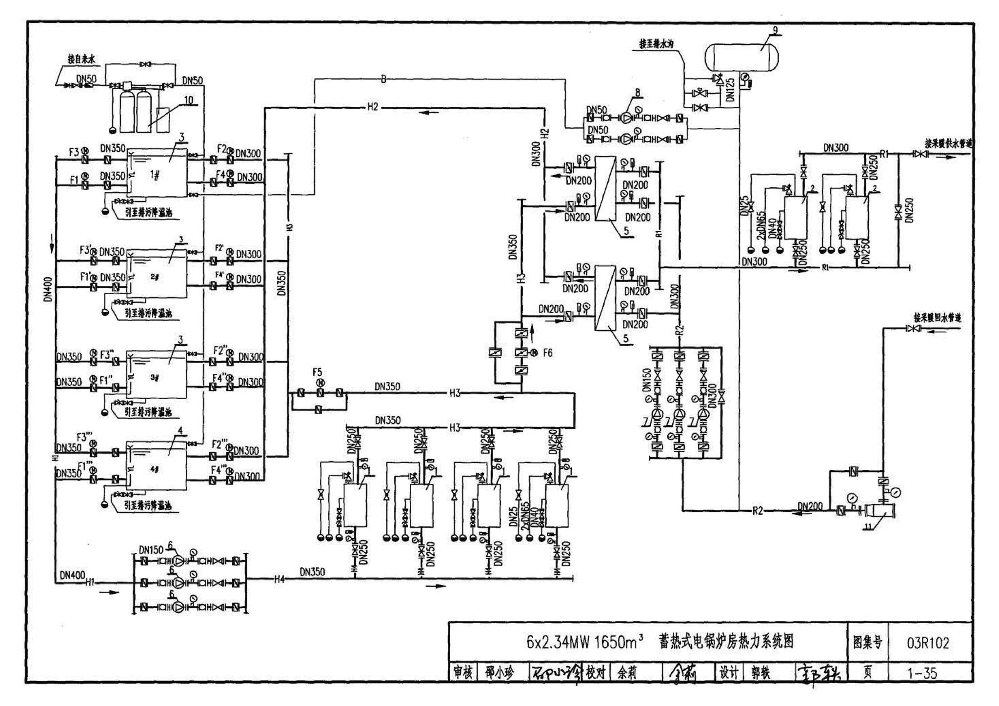 03R102--蓄热式电锅炉房工程设计施工图集