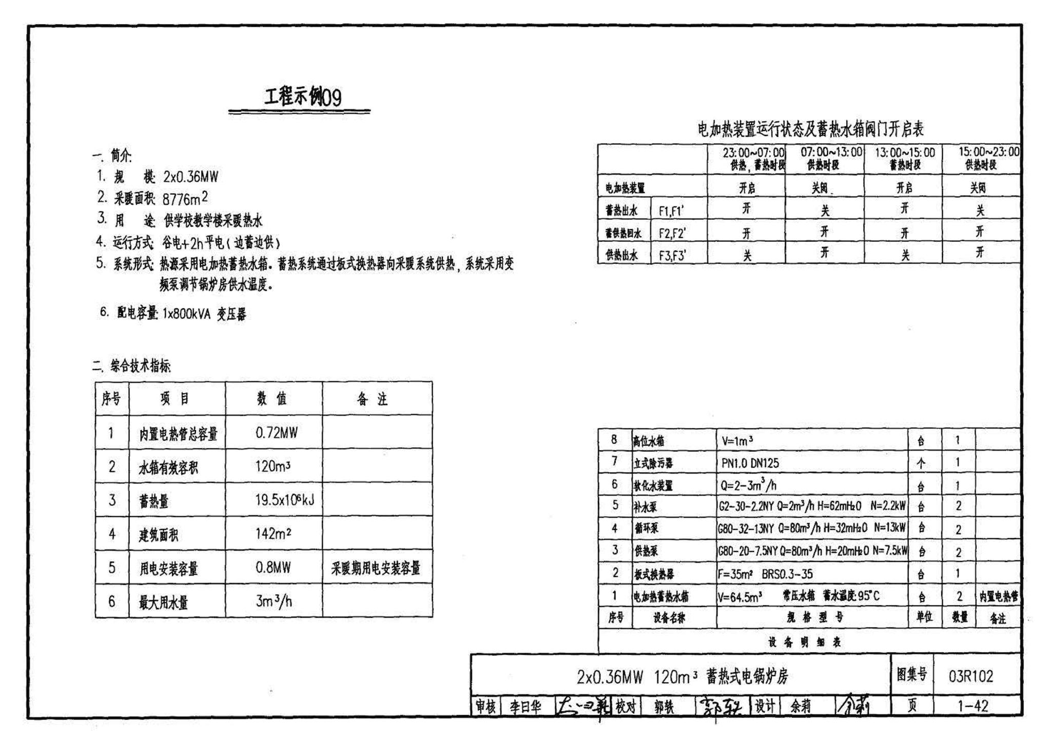 03R102--蓄热式电锅炉房工程设计施工图集