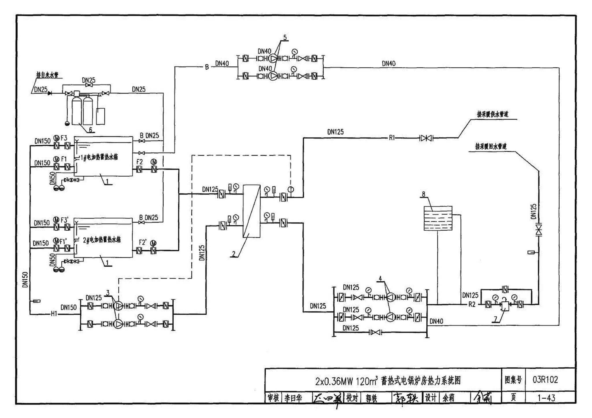 03R102--蓄热式电锅炉房工程设计施工图集