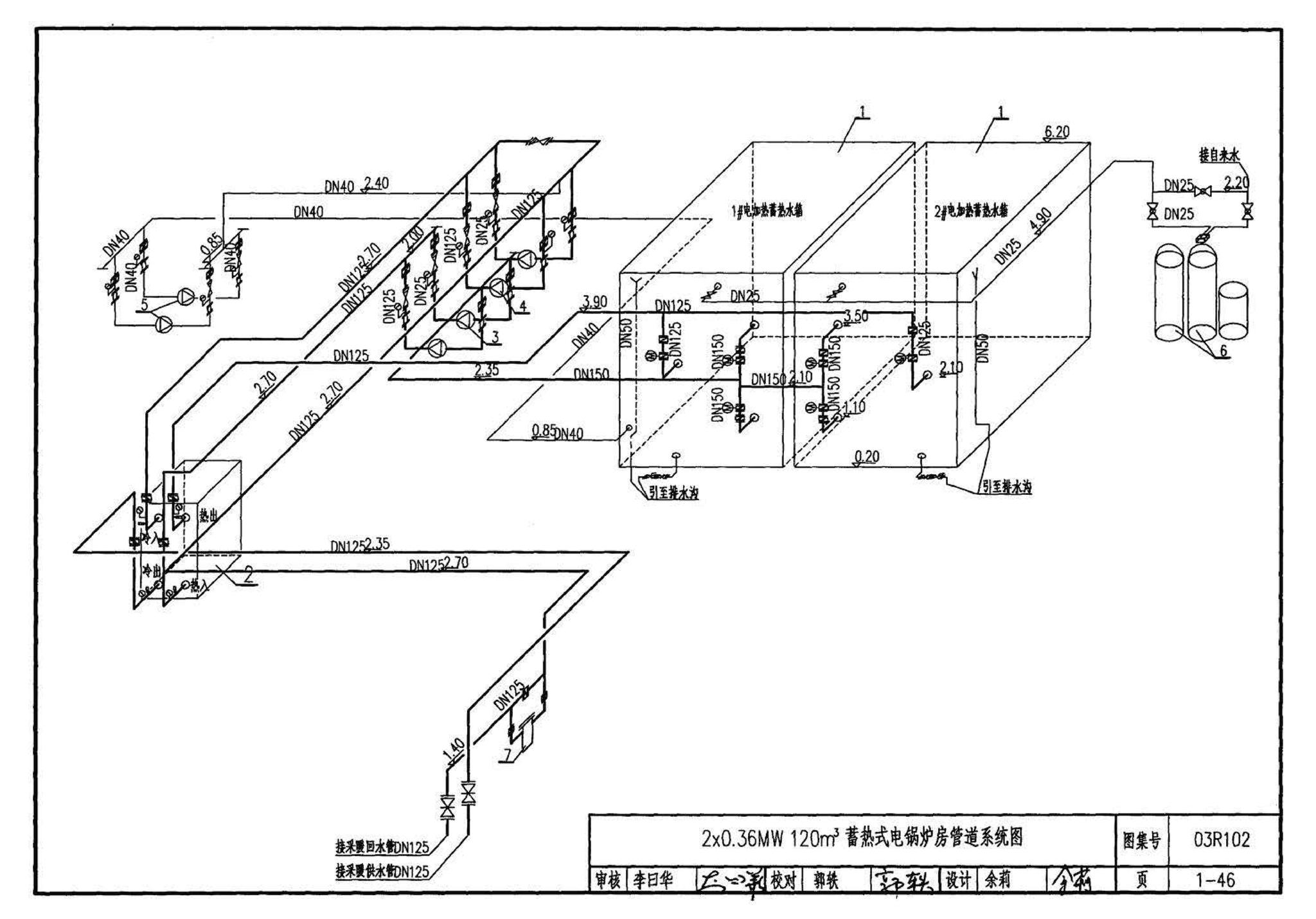 03R102--蓄热式电锅炉房工程设计施工图集