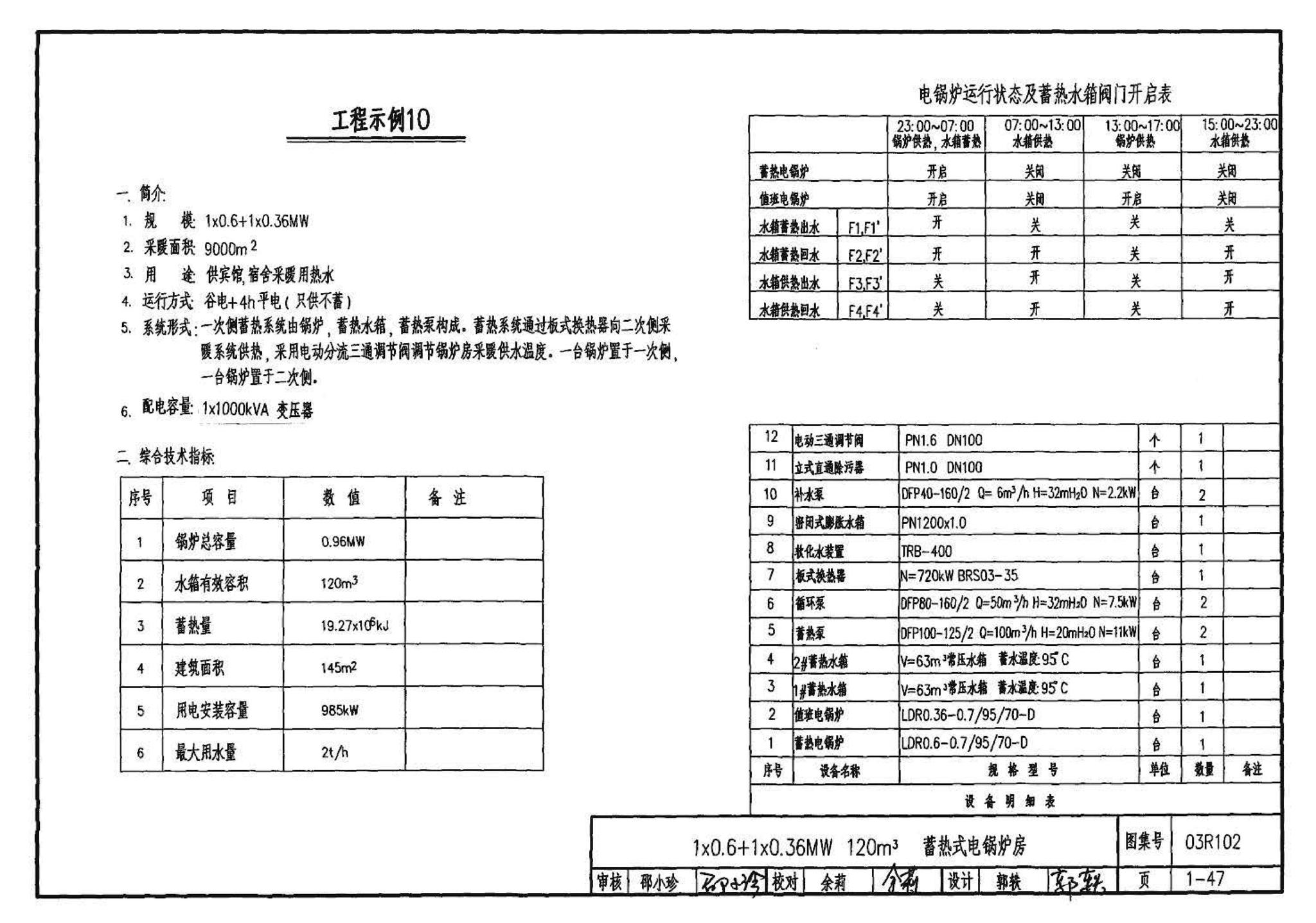 03R102--蓄热式电锅炉房工程设计施工图集