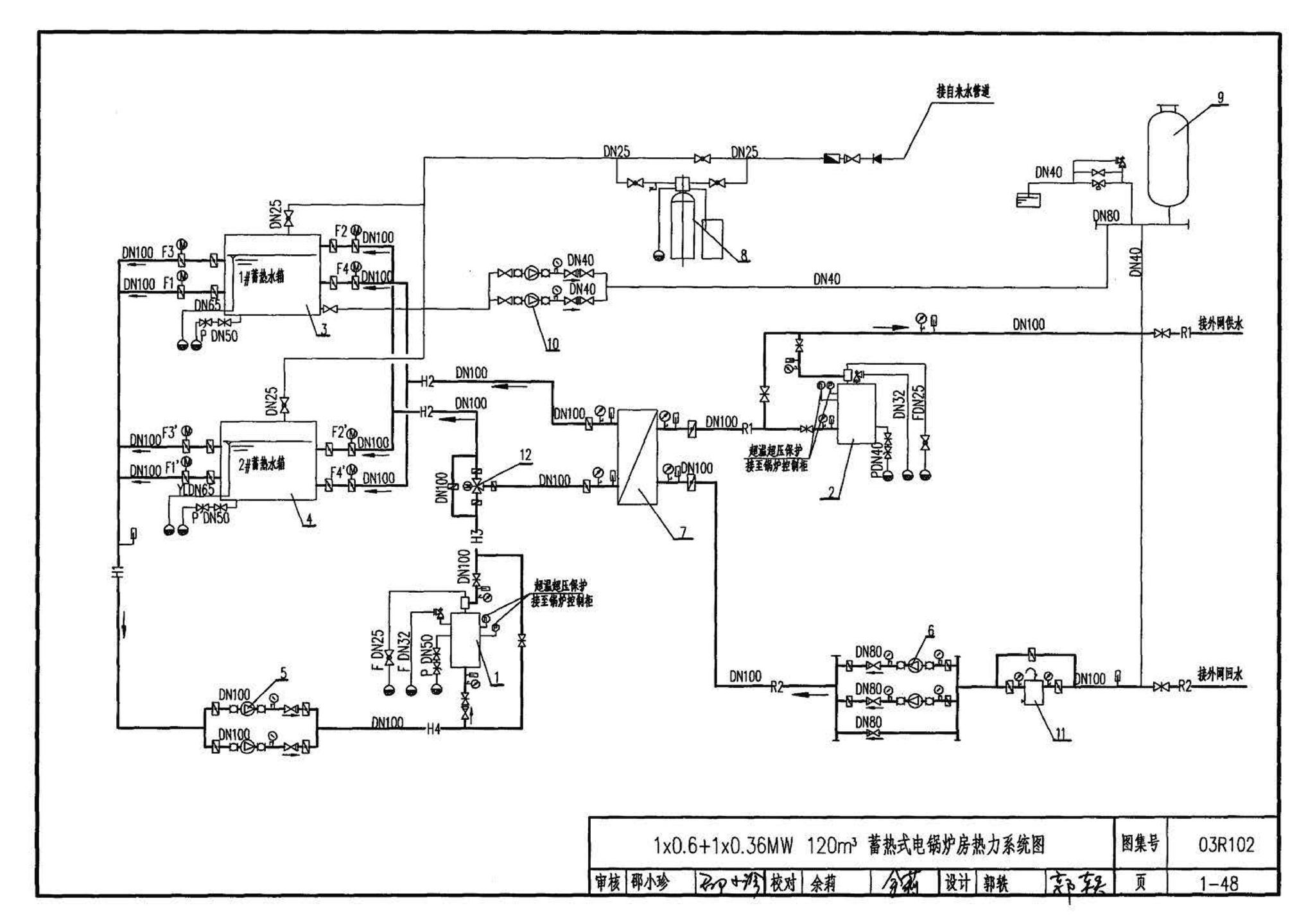 03R102--蓄热式电锅炉房工程设计施工图集