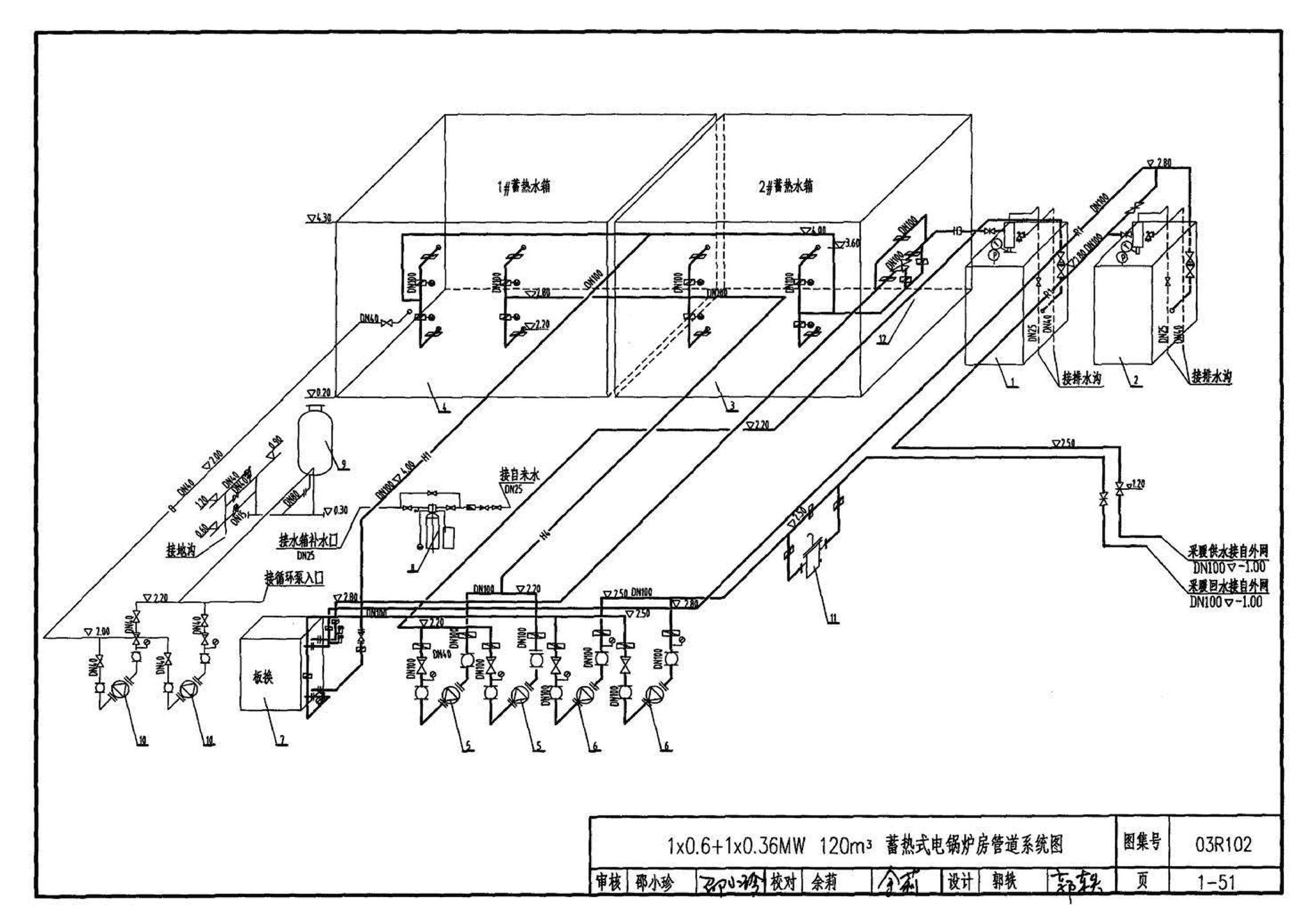 03R102--蓄热式电锅炉房工程设计施工图集