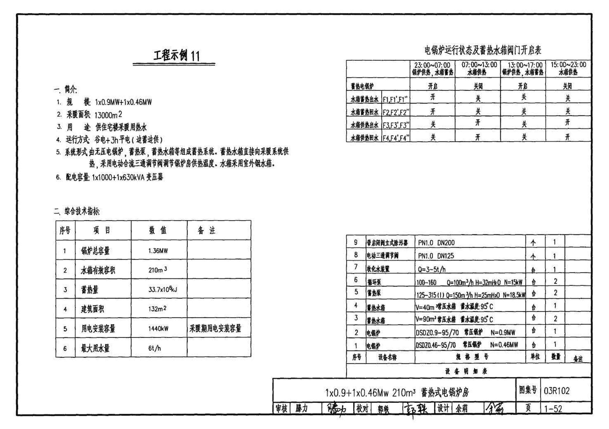 03R102--蓄热式电锅炉房工程设计施工图集