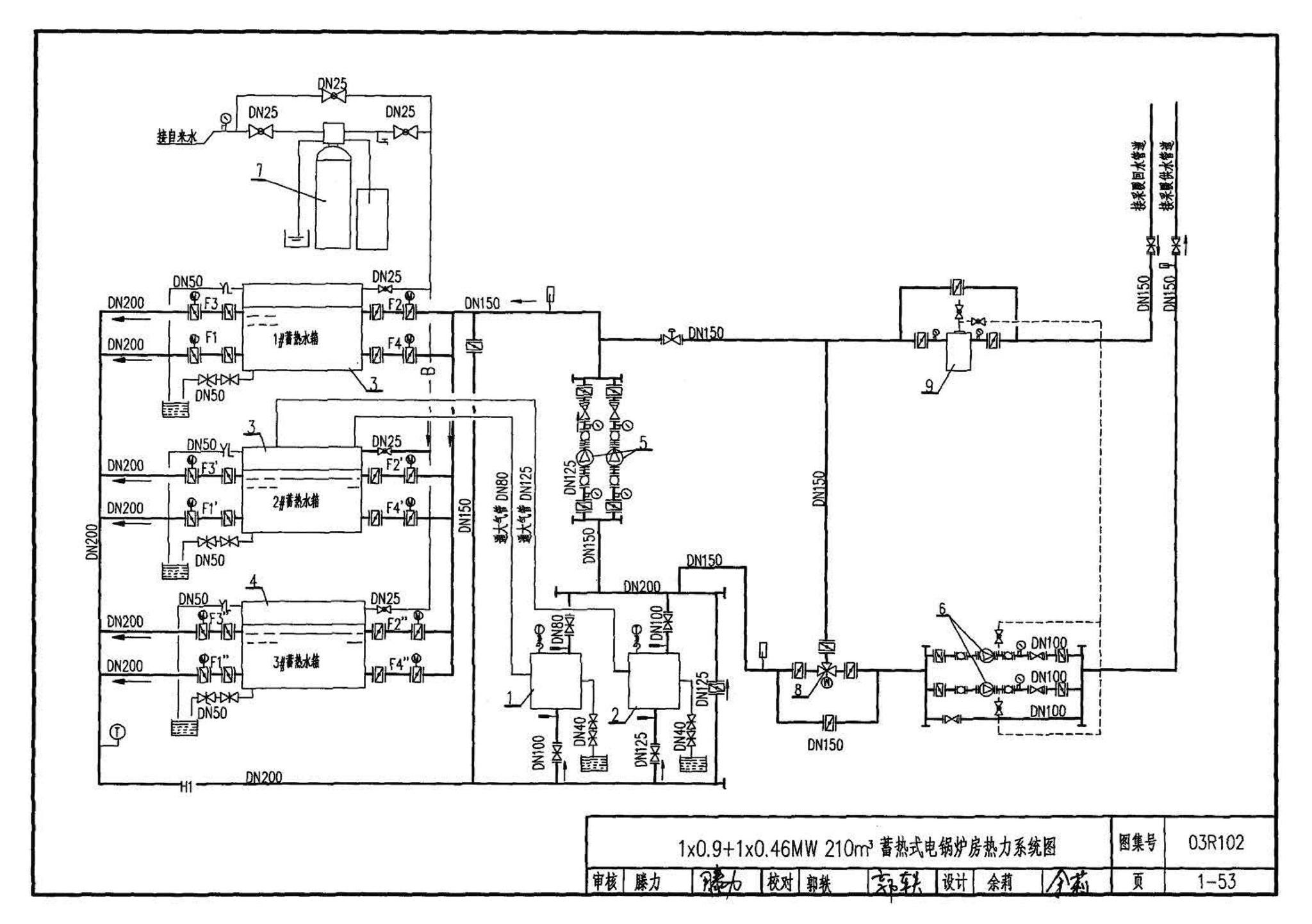 03R102--蓄热式电锅炉房工程设计施工图集