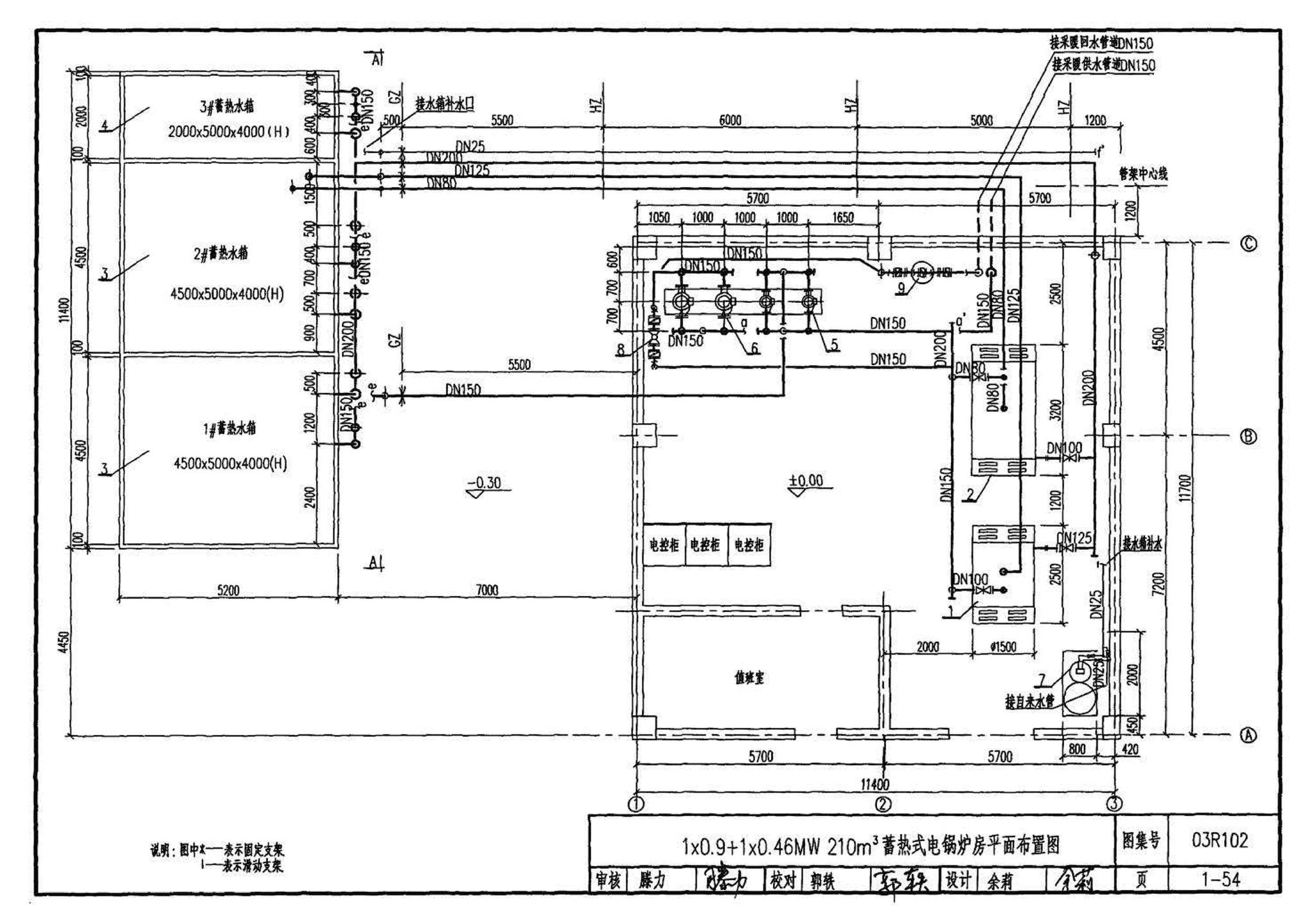 03R102--蓄热式电锅炉房工程设计施工图集