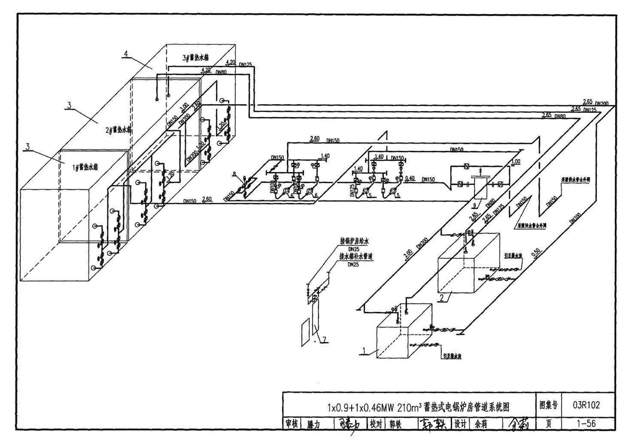 03R102--蓄热式电锅炉房工程设计施工图集