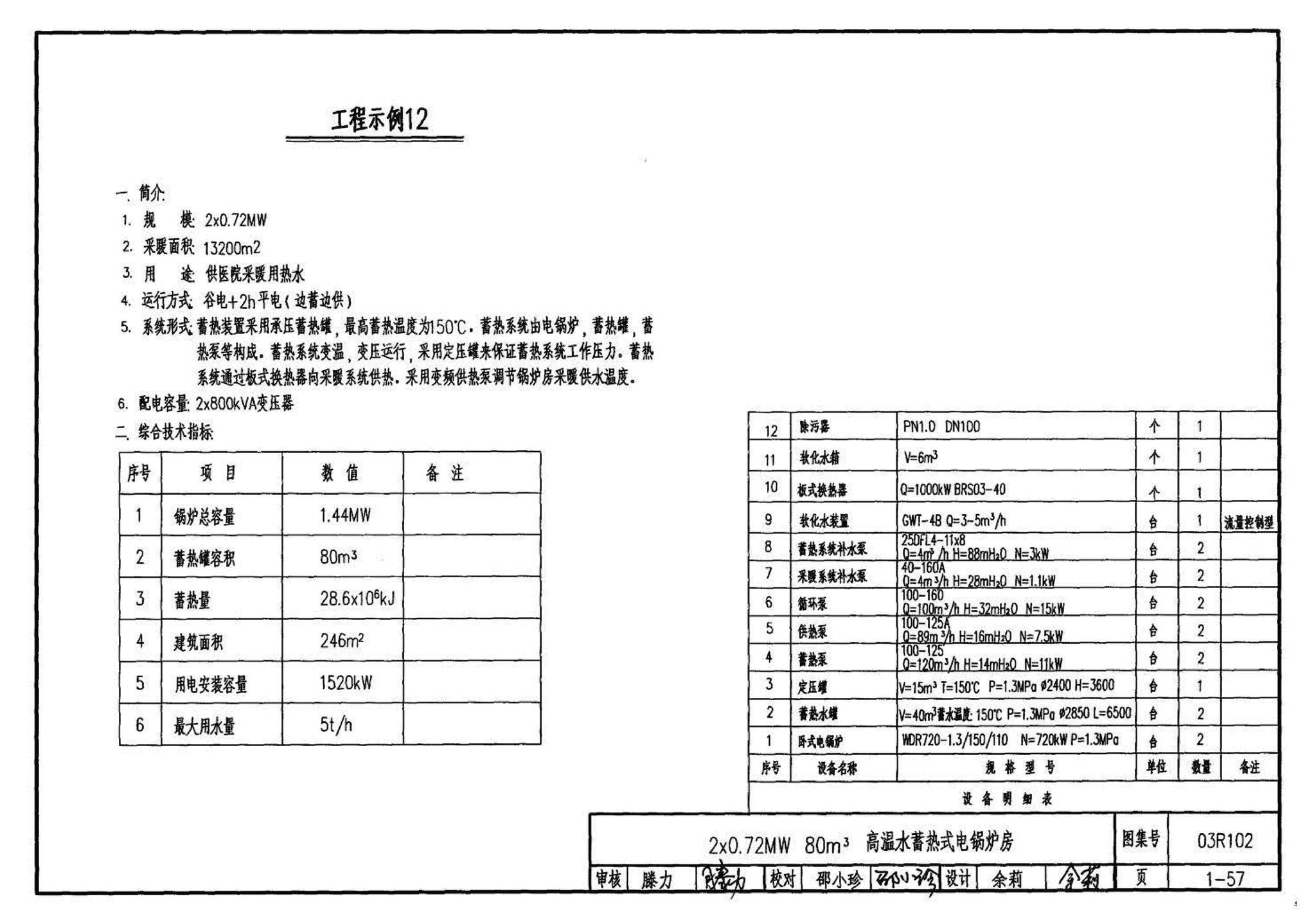 03R102--蓄热式电锅炉房工程设计施工图集