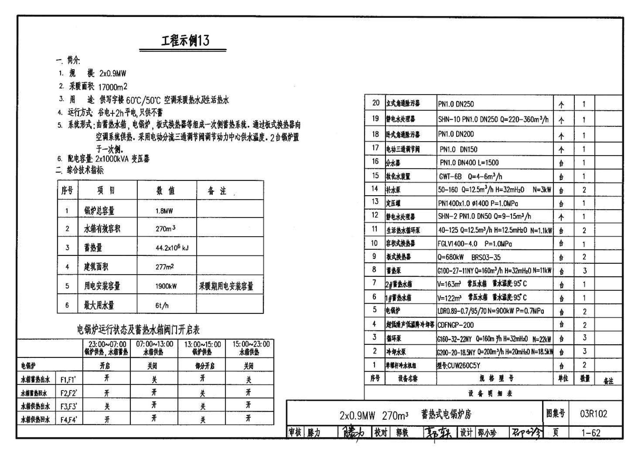 03R102--蓄热式电锅炉房工程设计施工图集