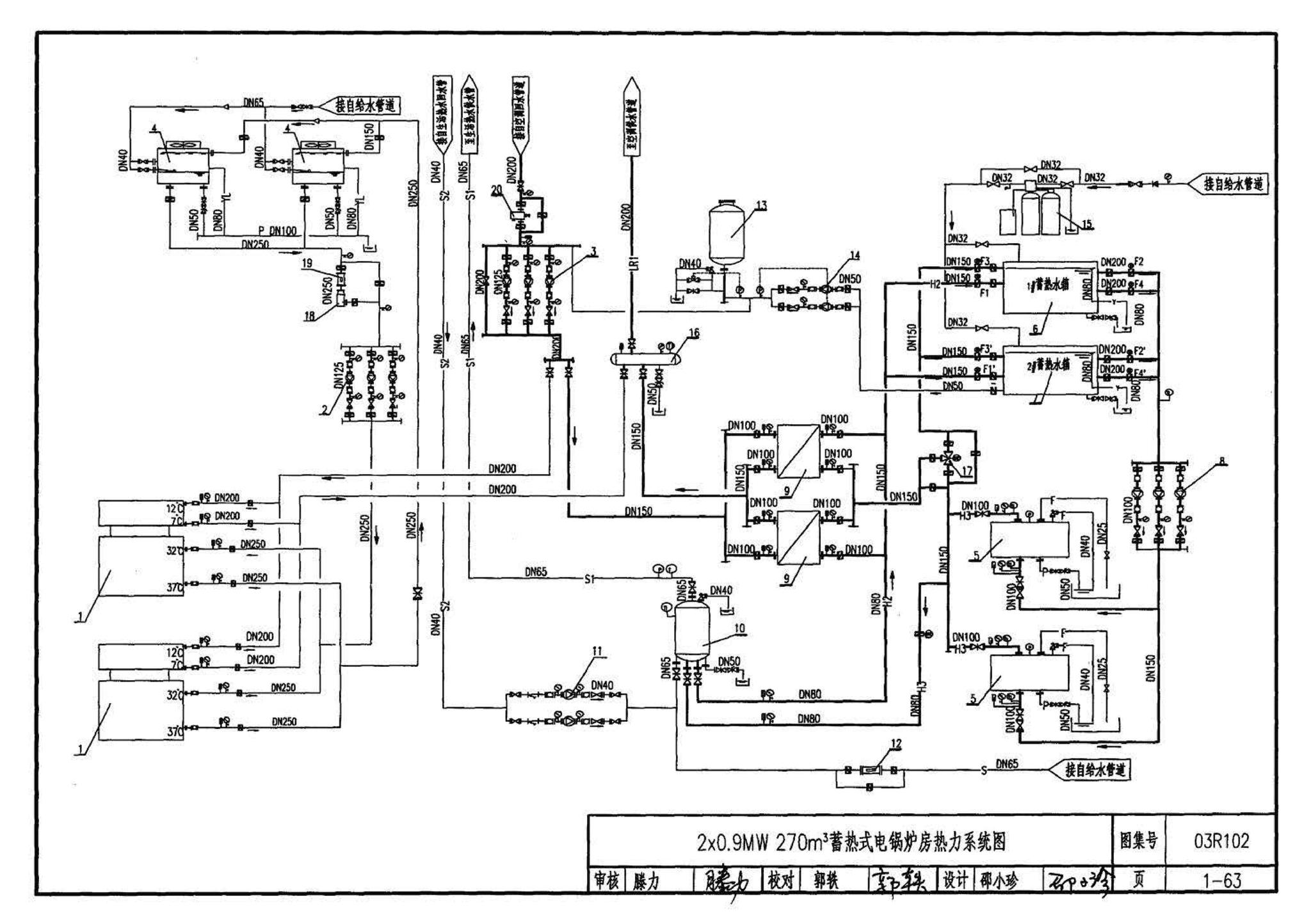 03R102--蓄热式电锅炉房工程设计施工图集