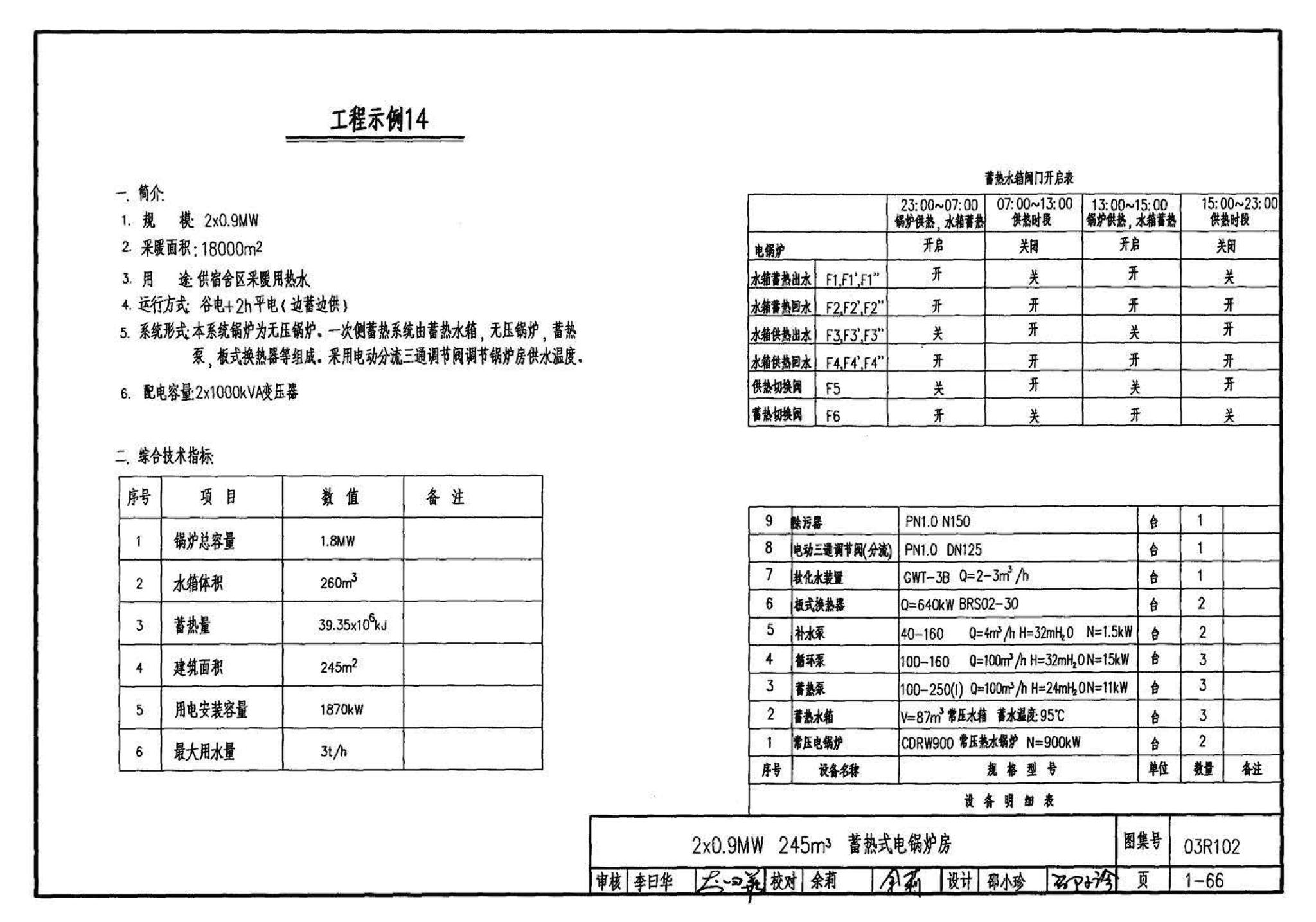 03R102--蓄热式电锅炉房工程设计施工图集