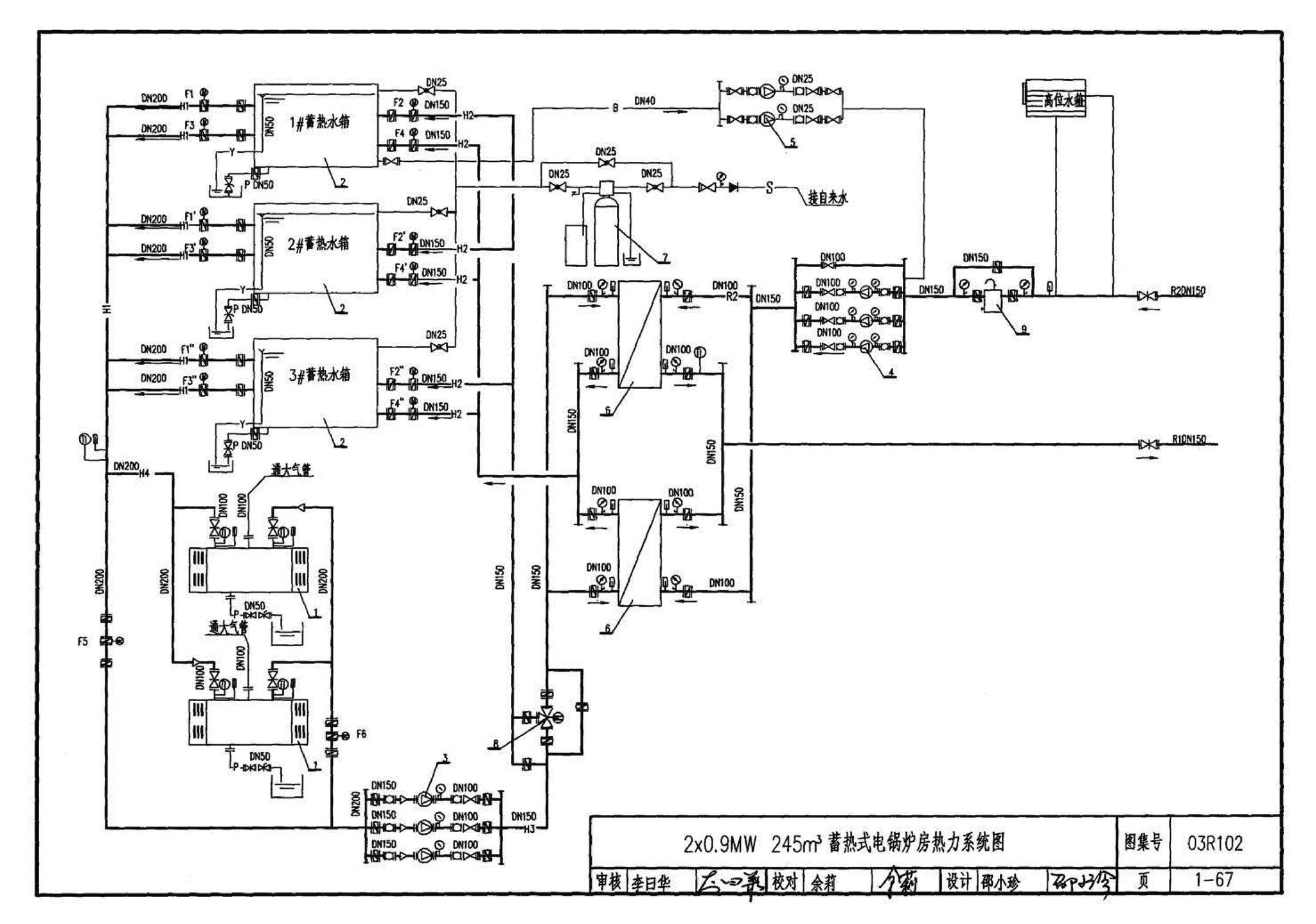 03R102--蓄热式电锅炉房工程设计施工图集