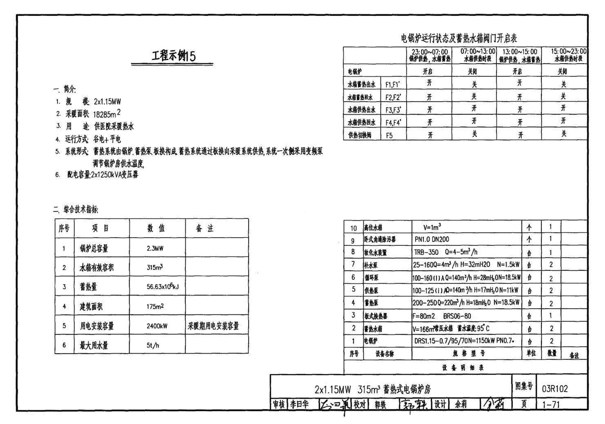 03R102--蓄热式电锅炉房工程设计施工图集