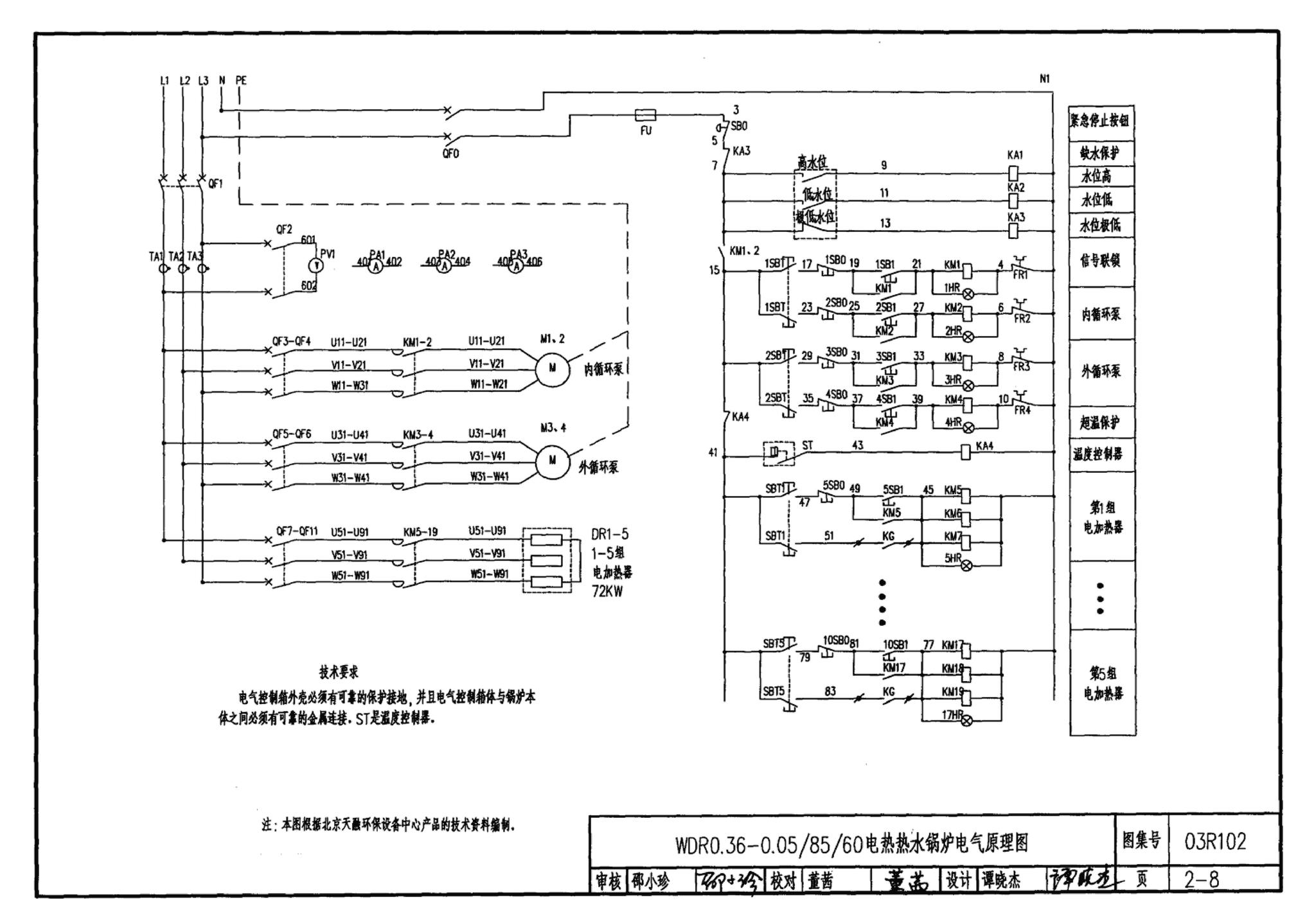 03R102--蓄热式电锅炉房工程设计施工图集