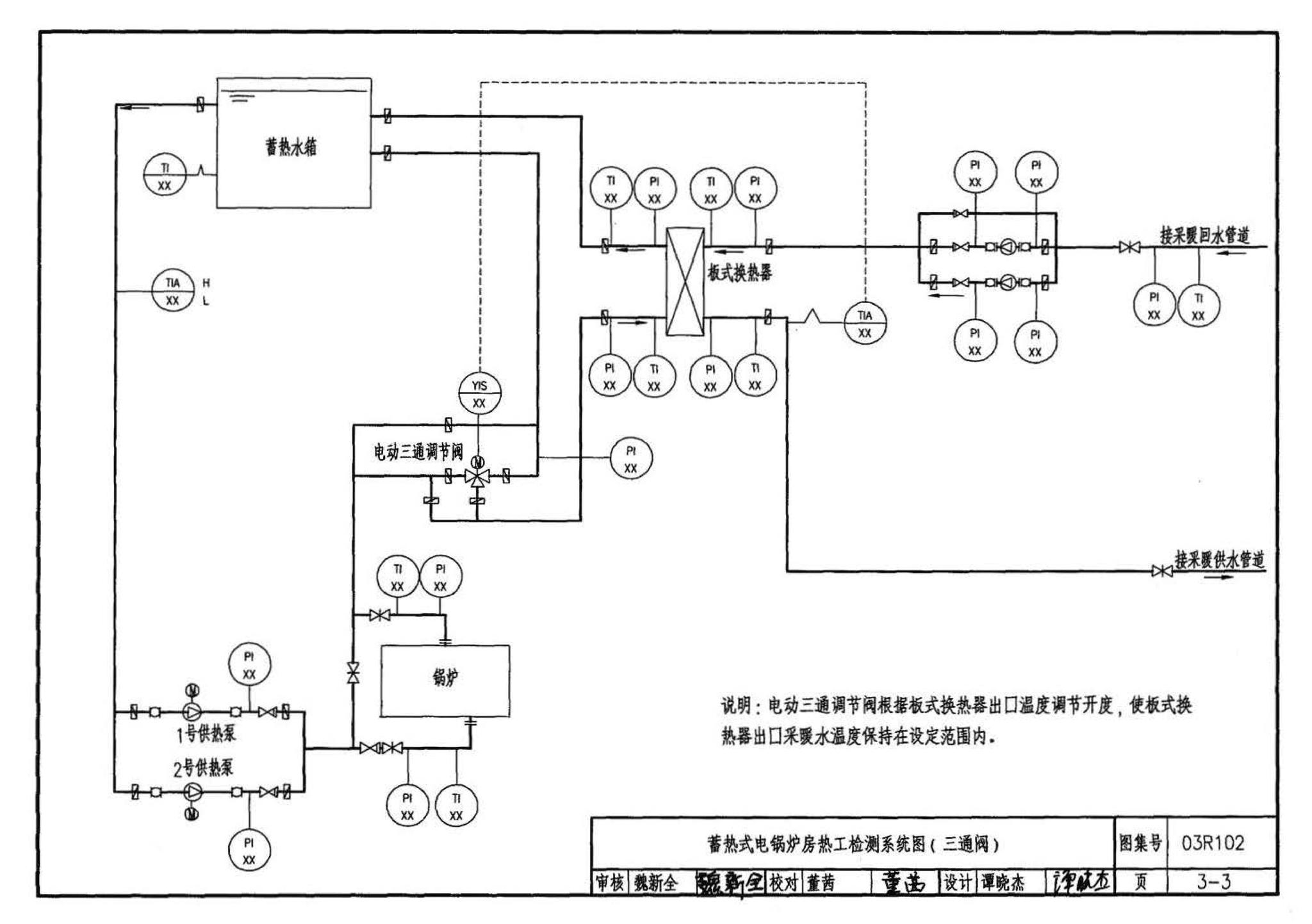 03R102--蓄热式电锅炉房工程设计施工图集