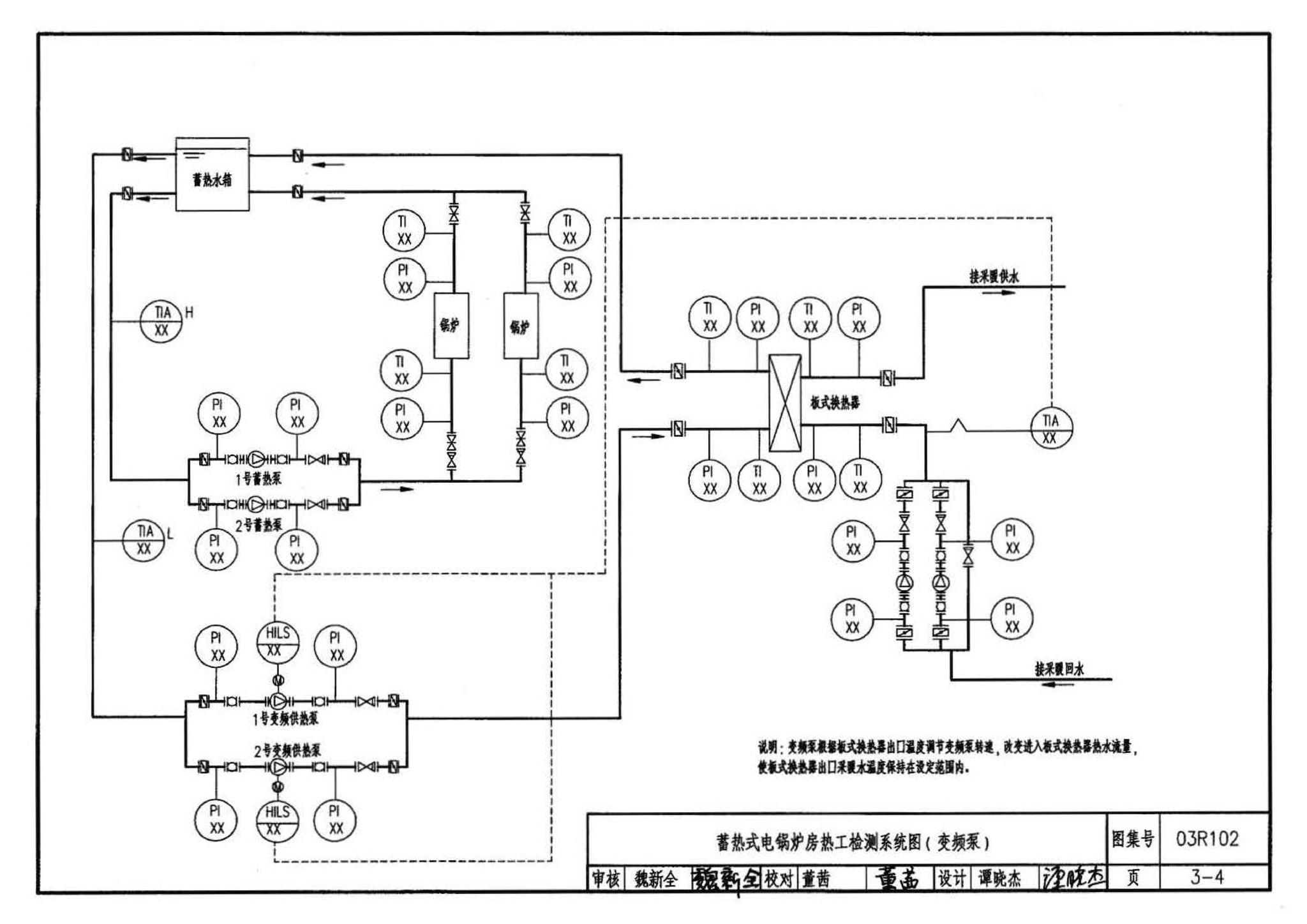 03R102--蓄热式电锅炉房工程设计施工图集