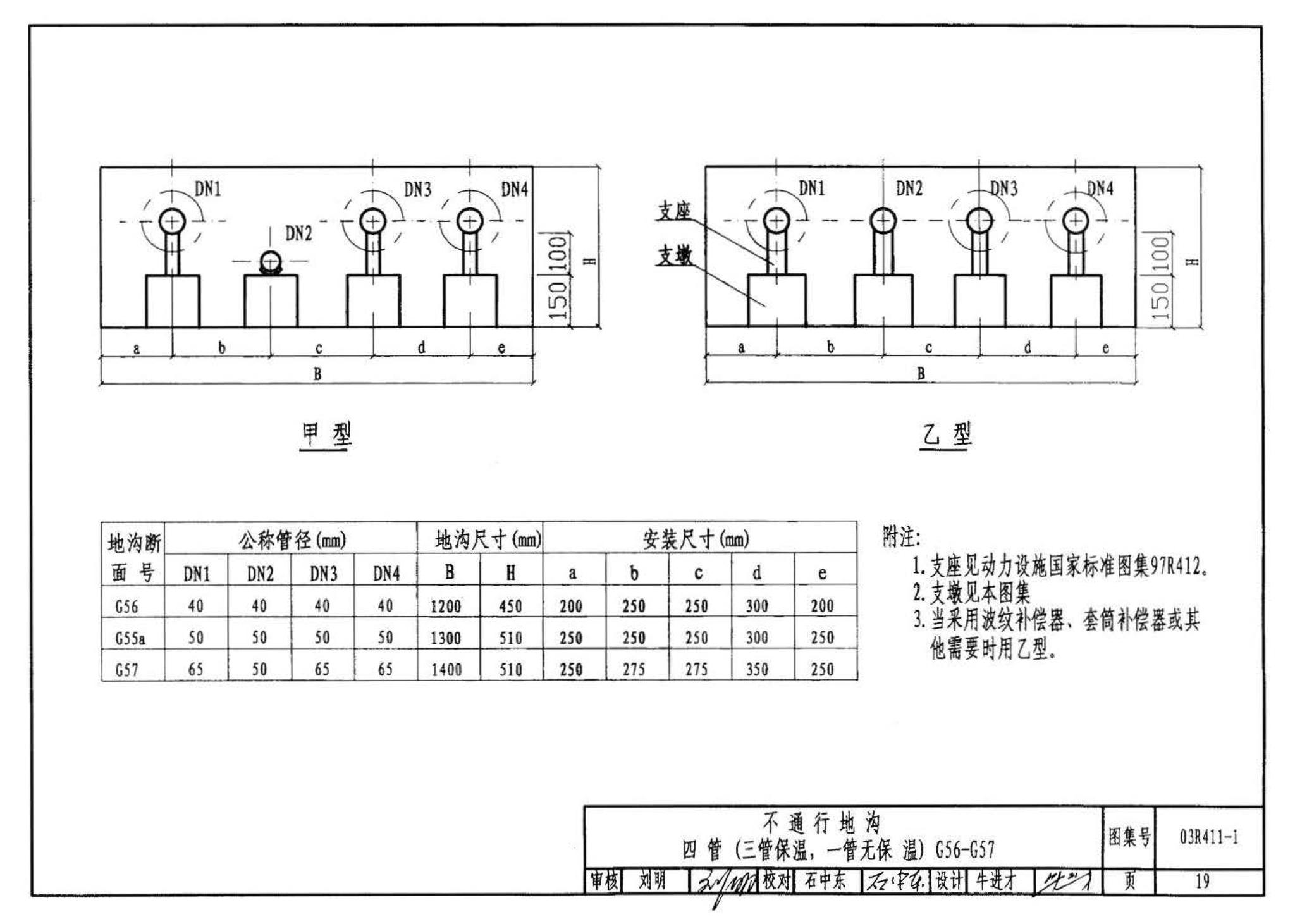 03R411-1--室外热力管道安装(地沟敷设)