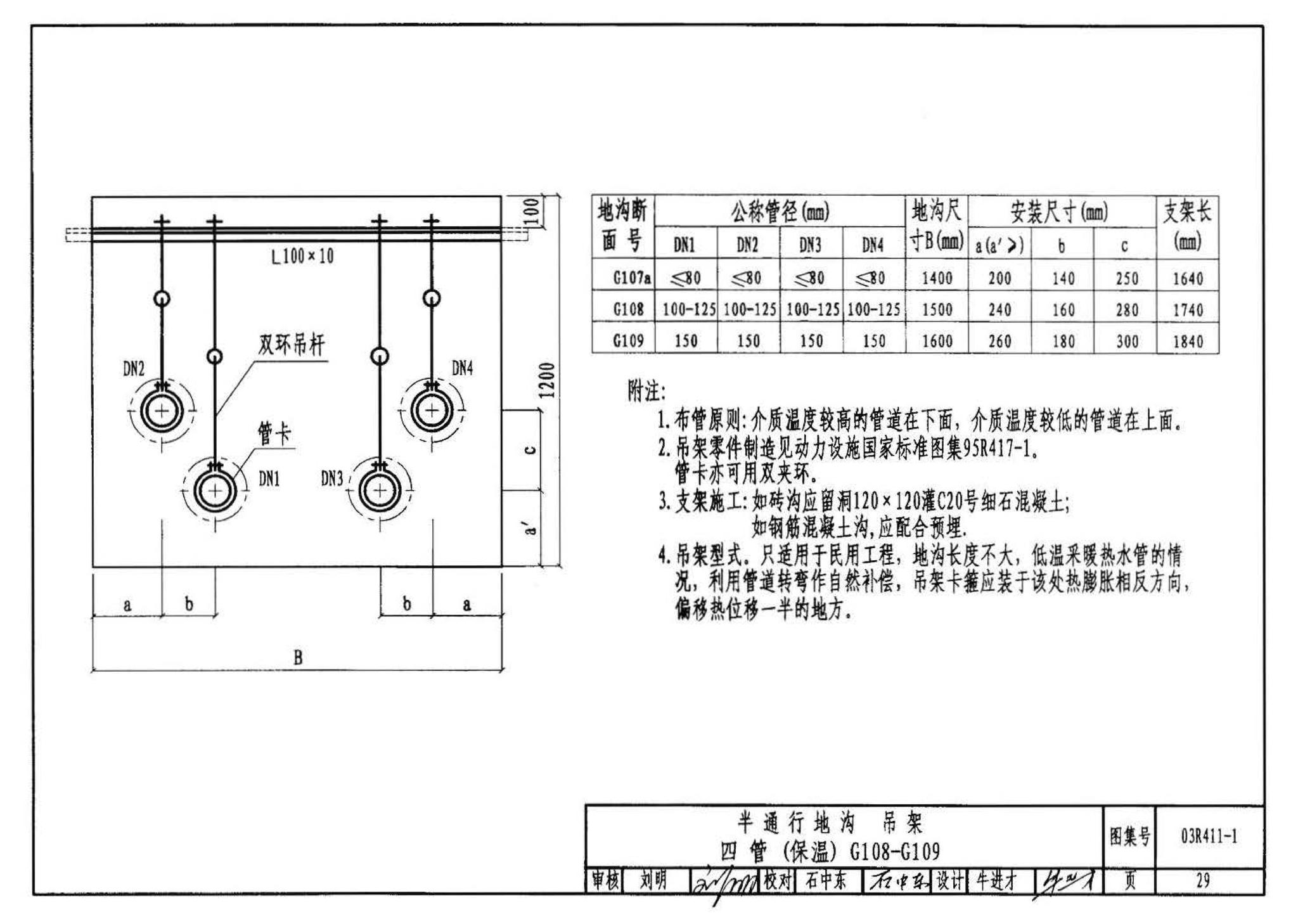 03R411-1--室外热力管道安装(地沟敷设)