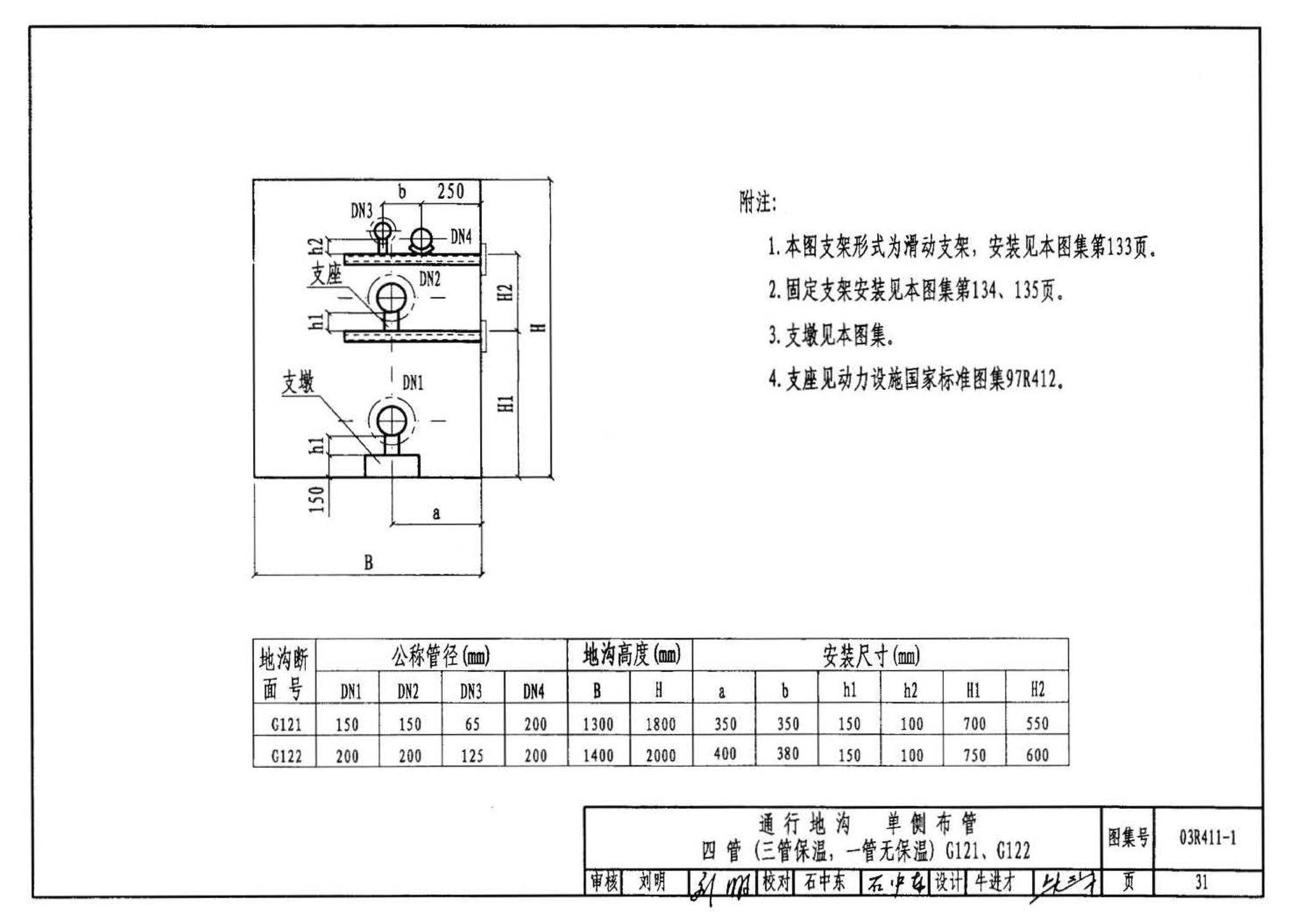 03R411-1--室外热力管道安装(地沟敷设)