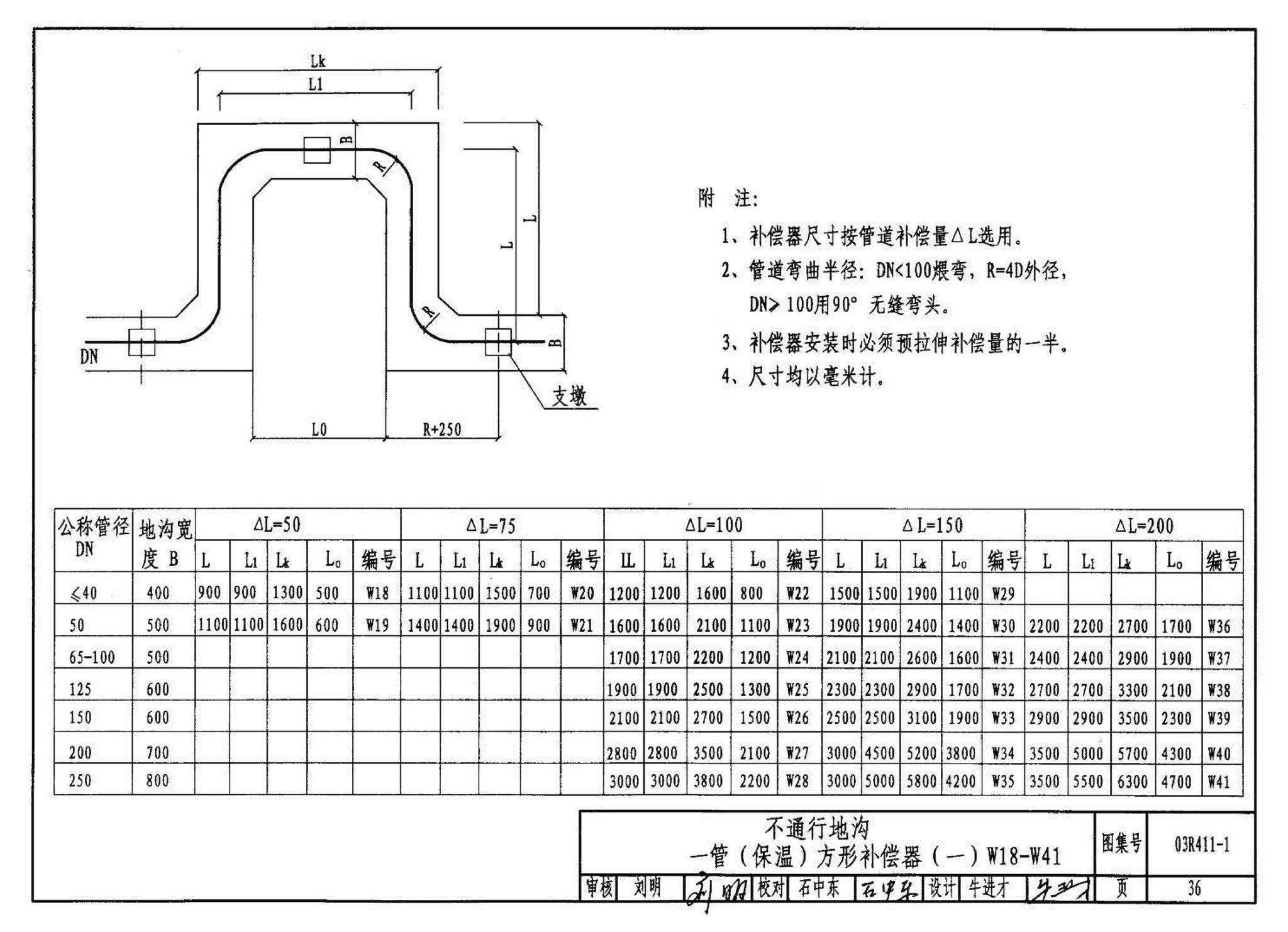 03R411-1--室外热力管道安装(地沟敷设)