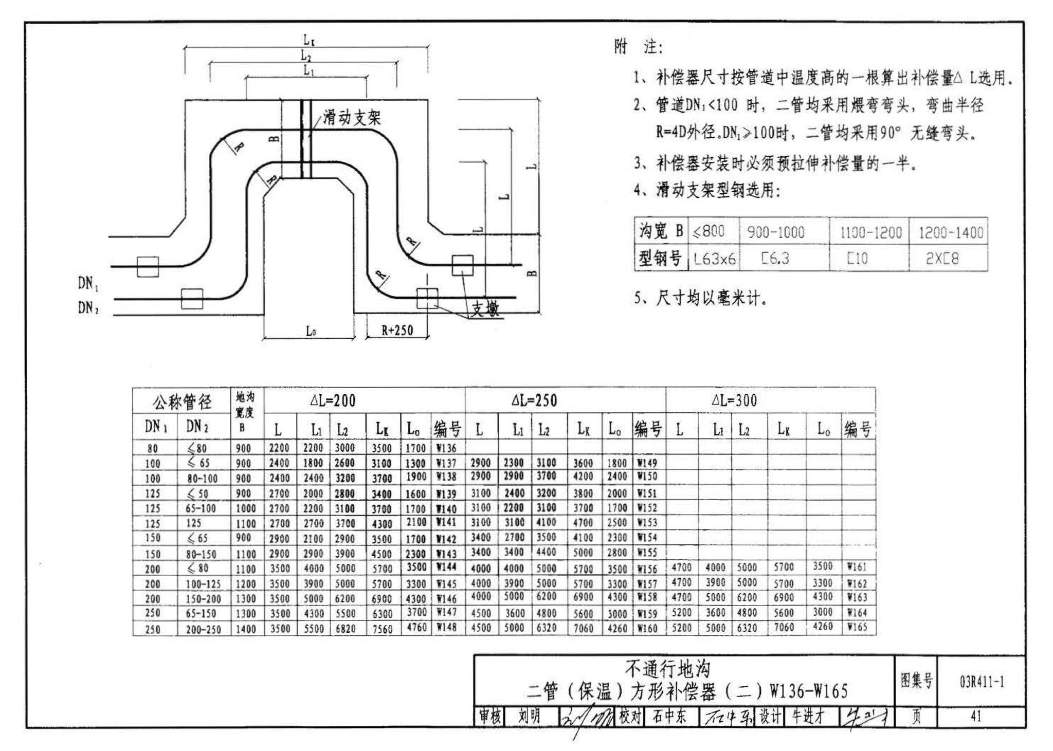 03R411-1--室外热力管道安装(地沟敷设)