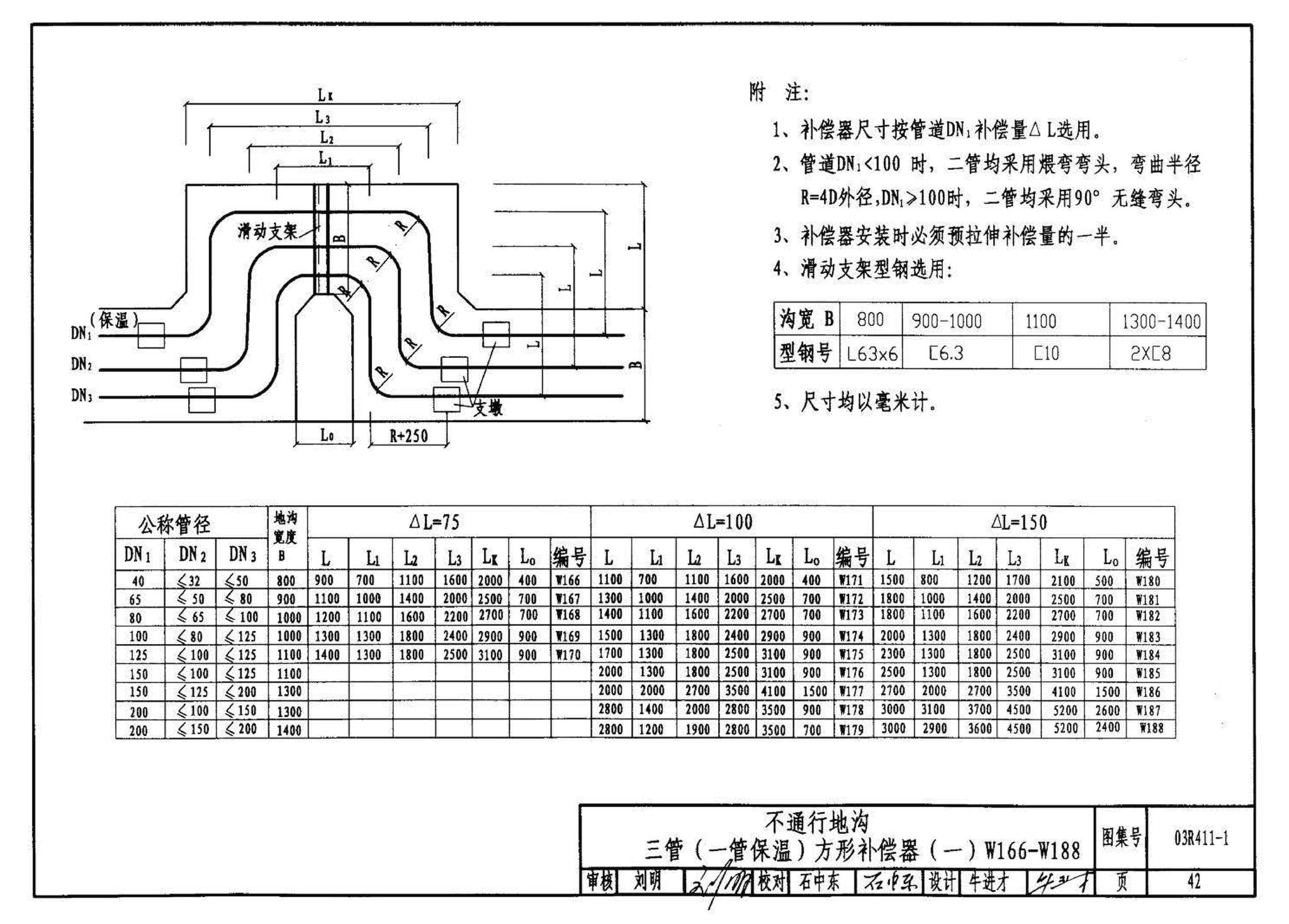 03R411-1--室外热力管道安装(地沟敷设)