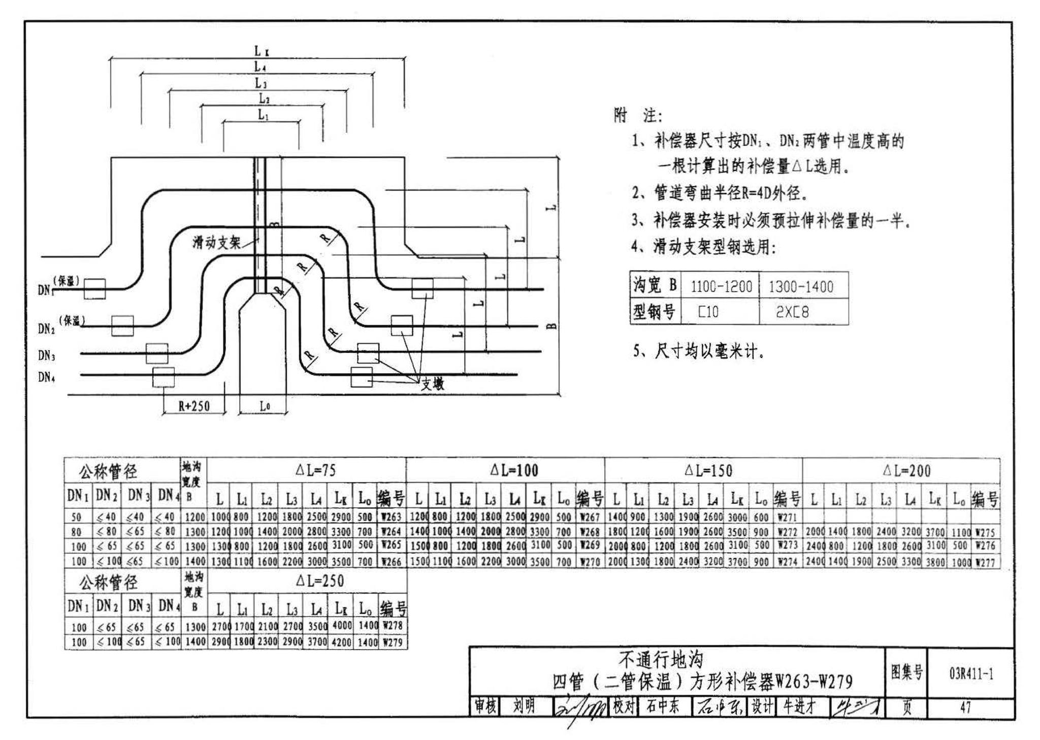 03R411-1--室外热力管道安装(地沟敷设)