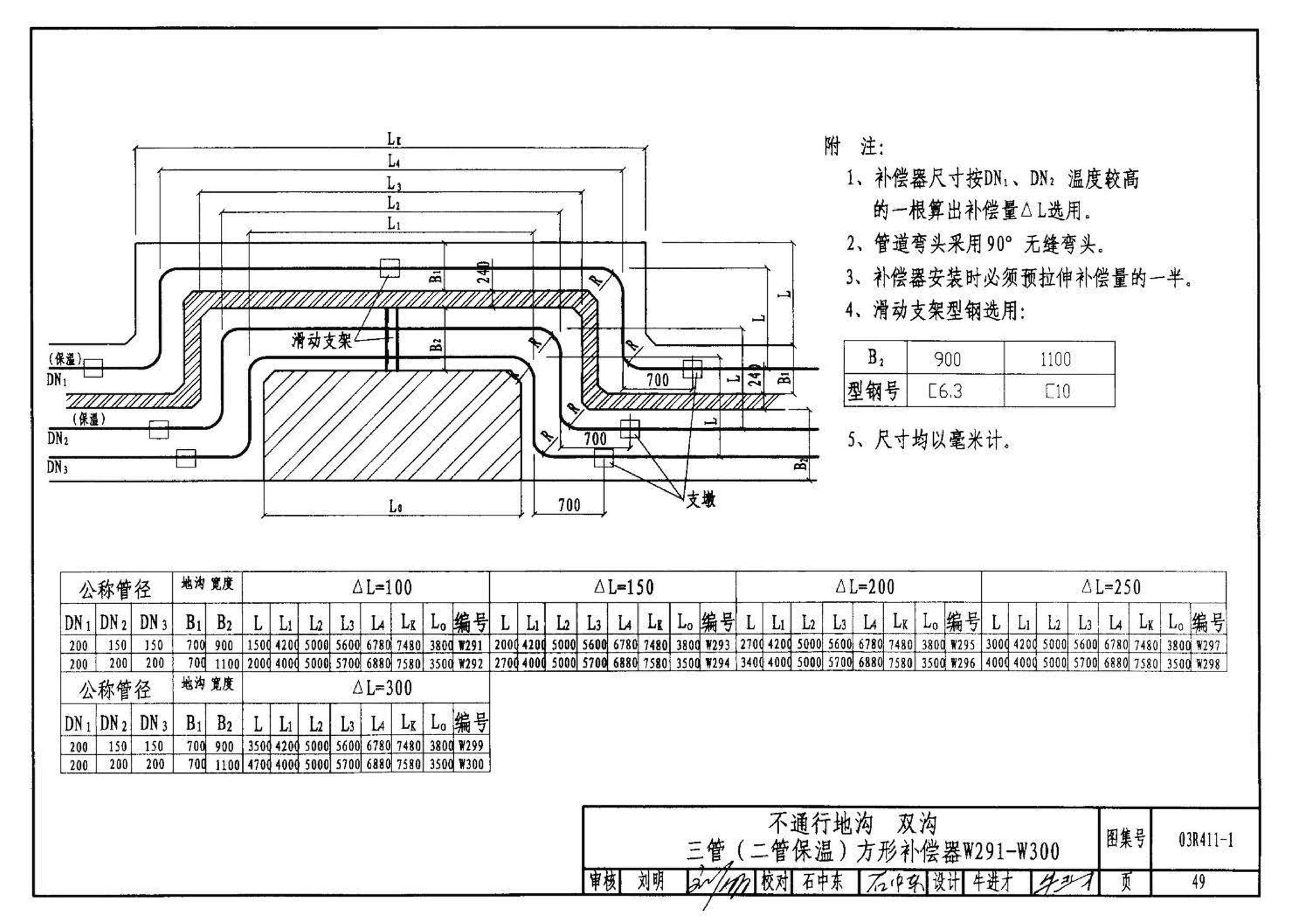 03R411-1--室外热力管道安装(地沟敷设)