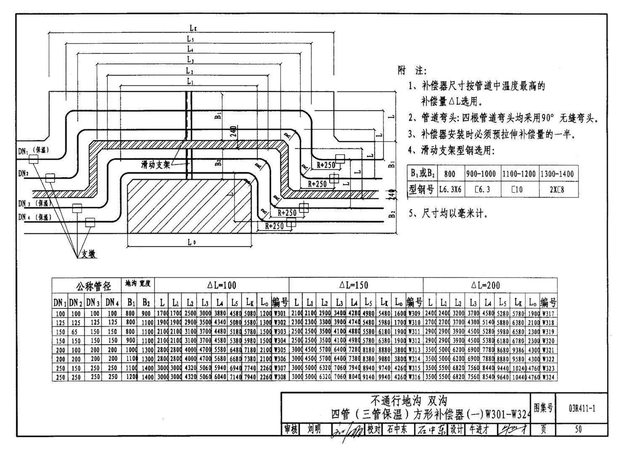 03R411-1--室外热力管道安装(地沟敷设)