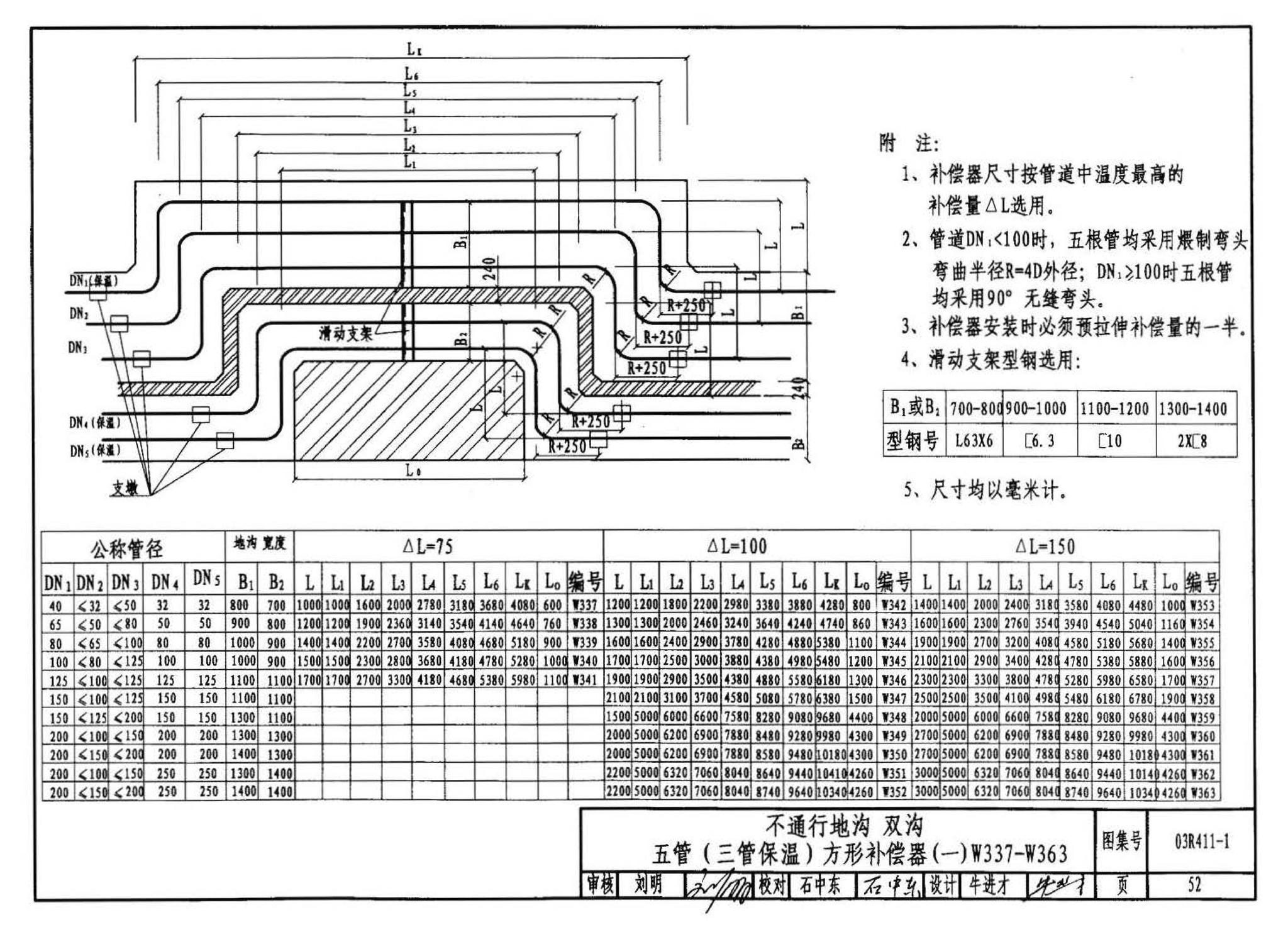 03R411-1--室外热力管道安装(地沟敷设)