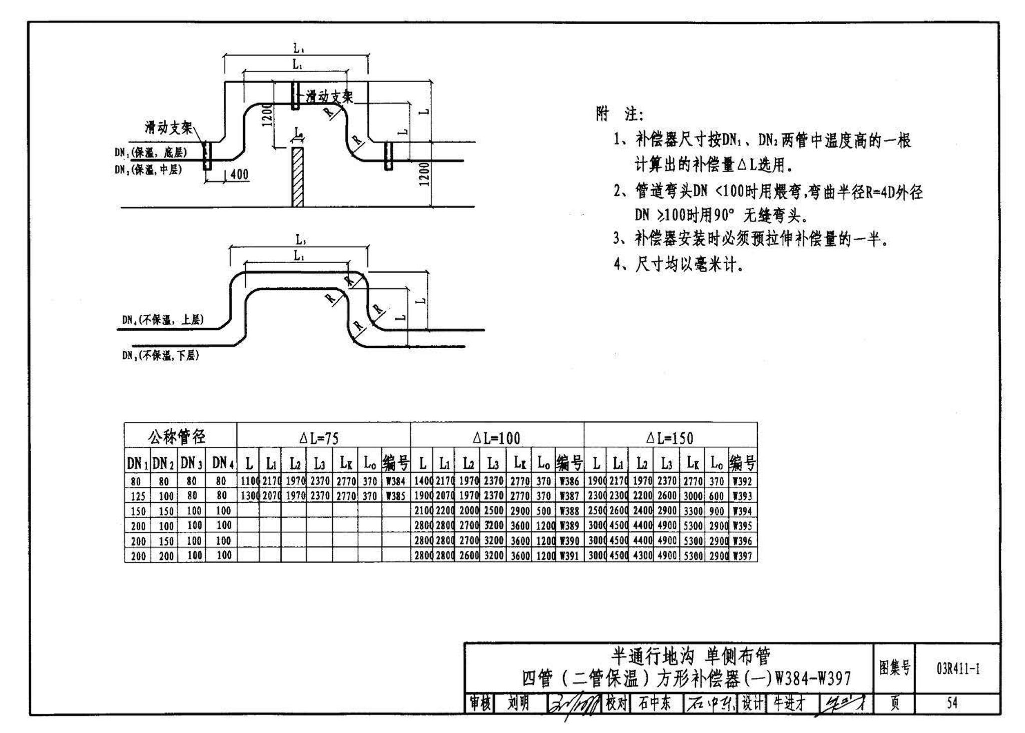 03R411-1--室外热力管道安装(地沟敷设)