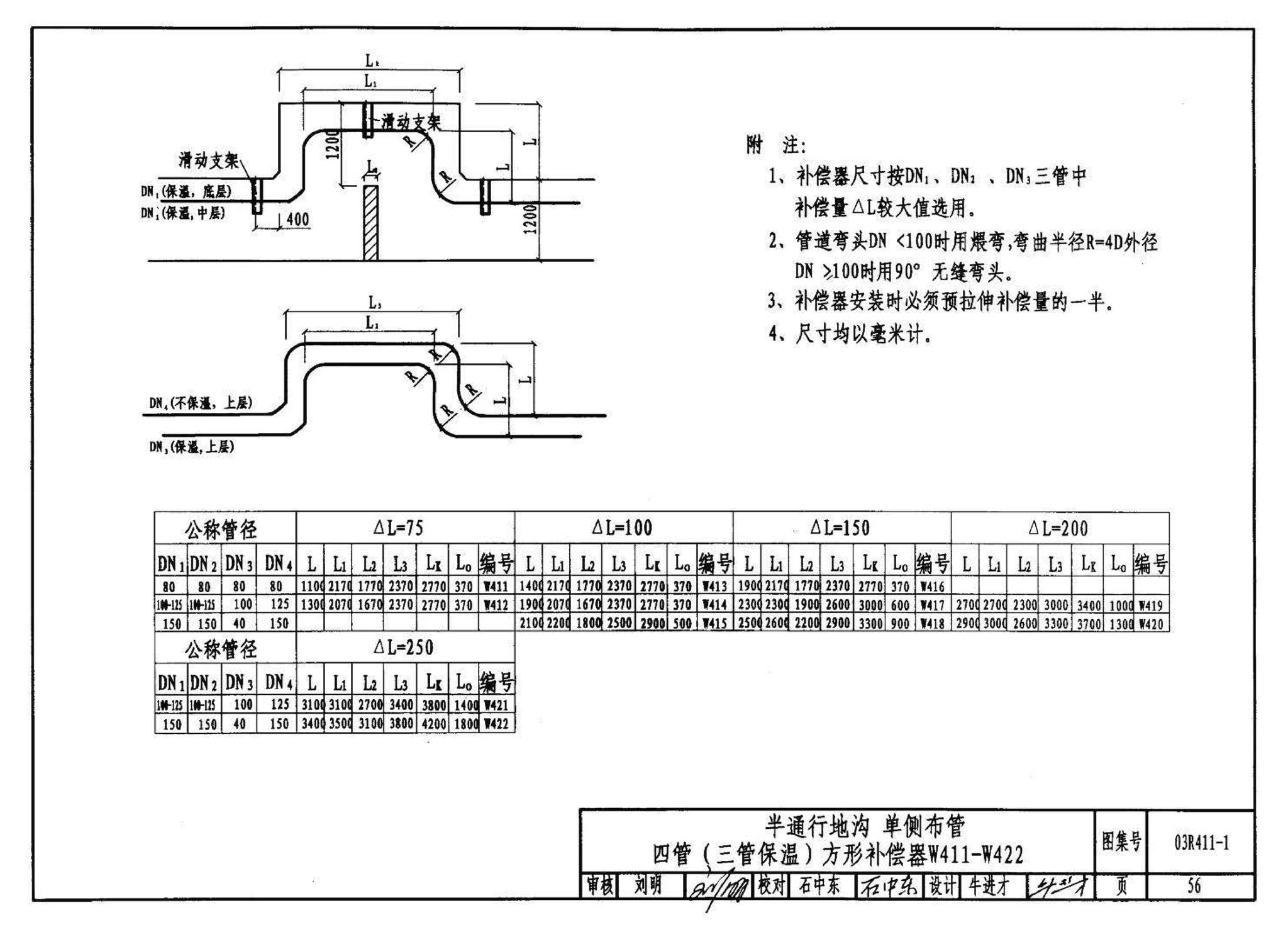 03R411-1--室外热力管道安装(地沟敷设)