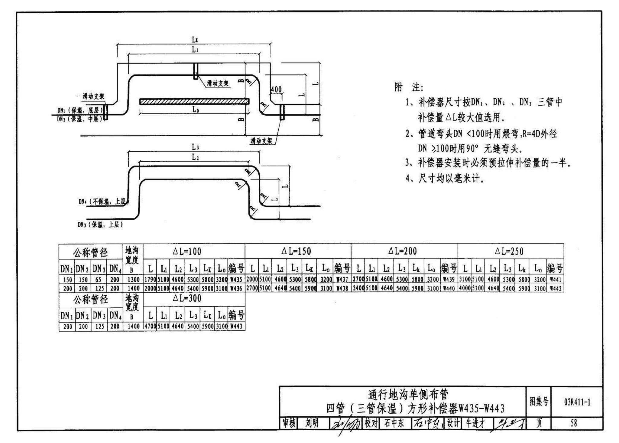 03R411-1--室外热力管道安装(地沟敷设)