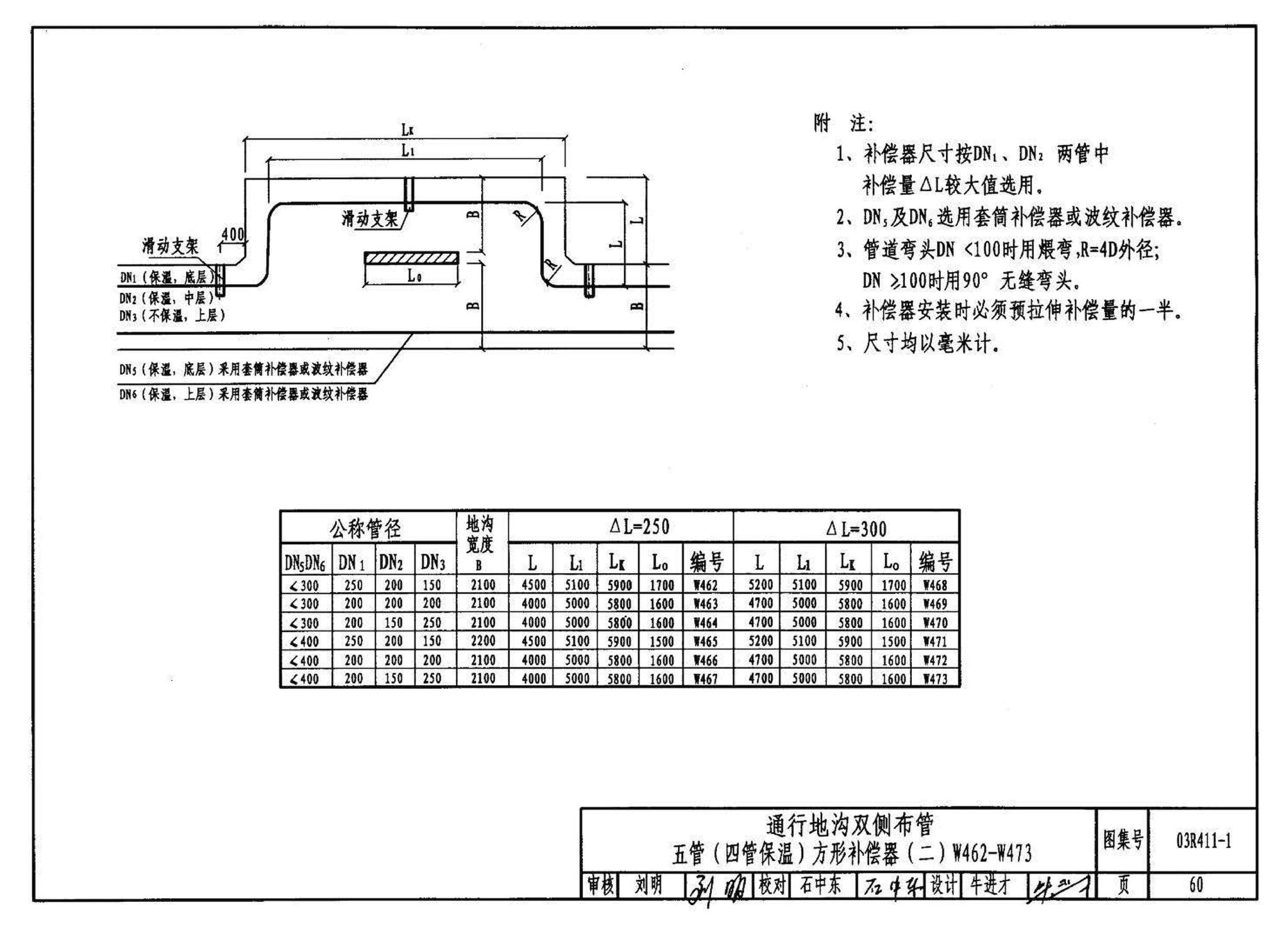 03R411-1--室外热力管道安装(地沟敷设)